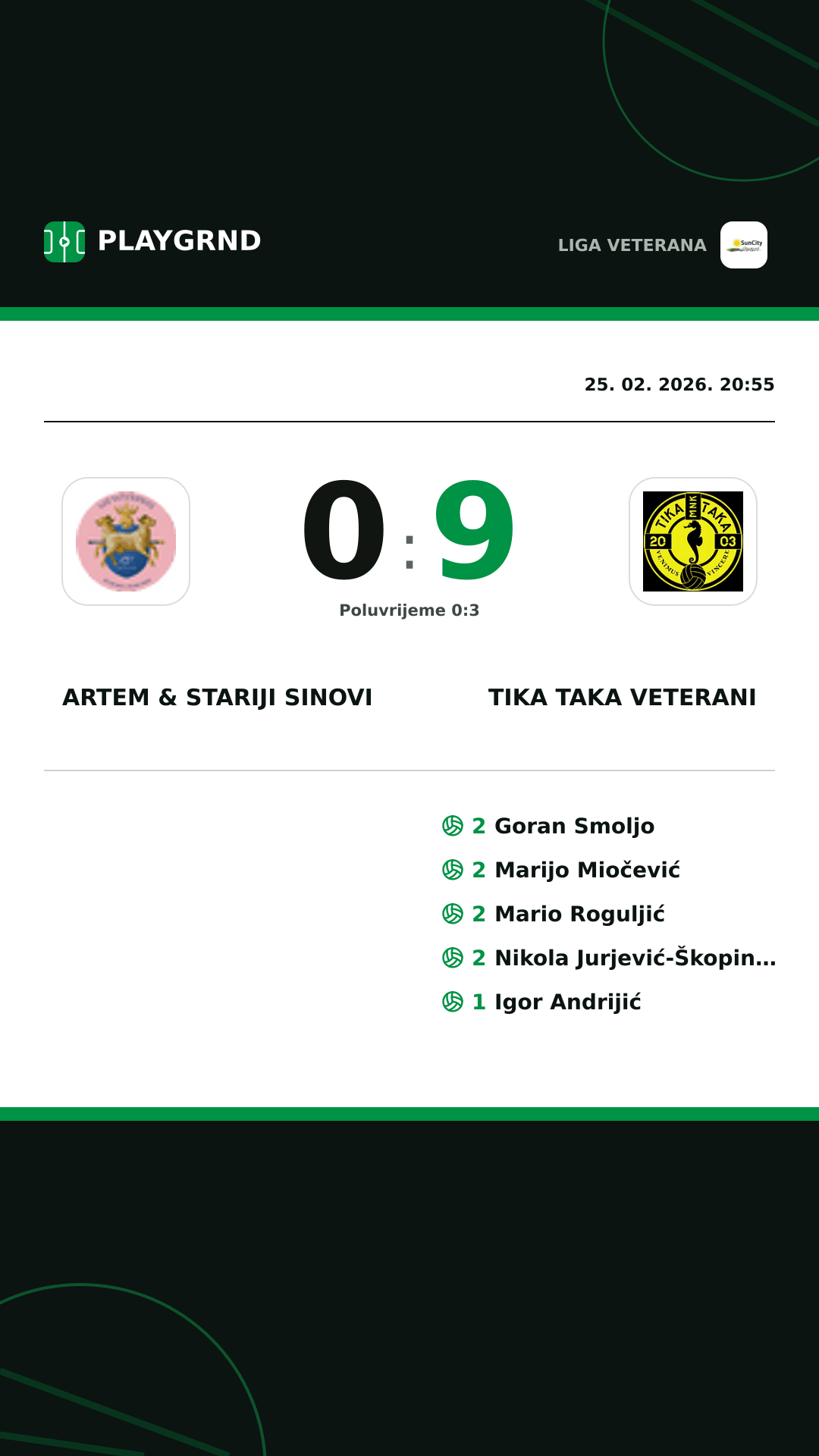 Instagram slika: Artem & Stariji Sinovi 0:9 Tika Taka Veterani