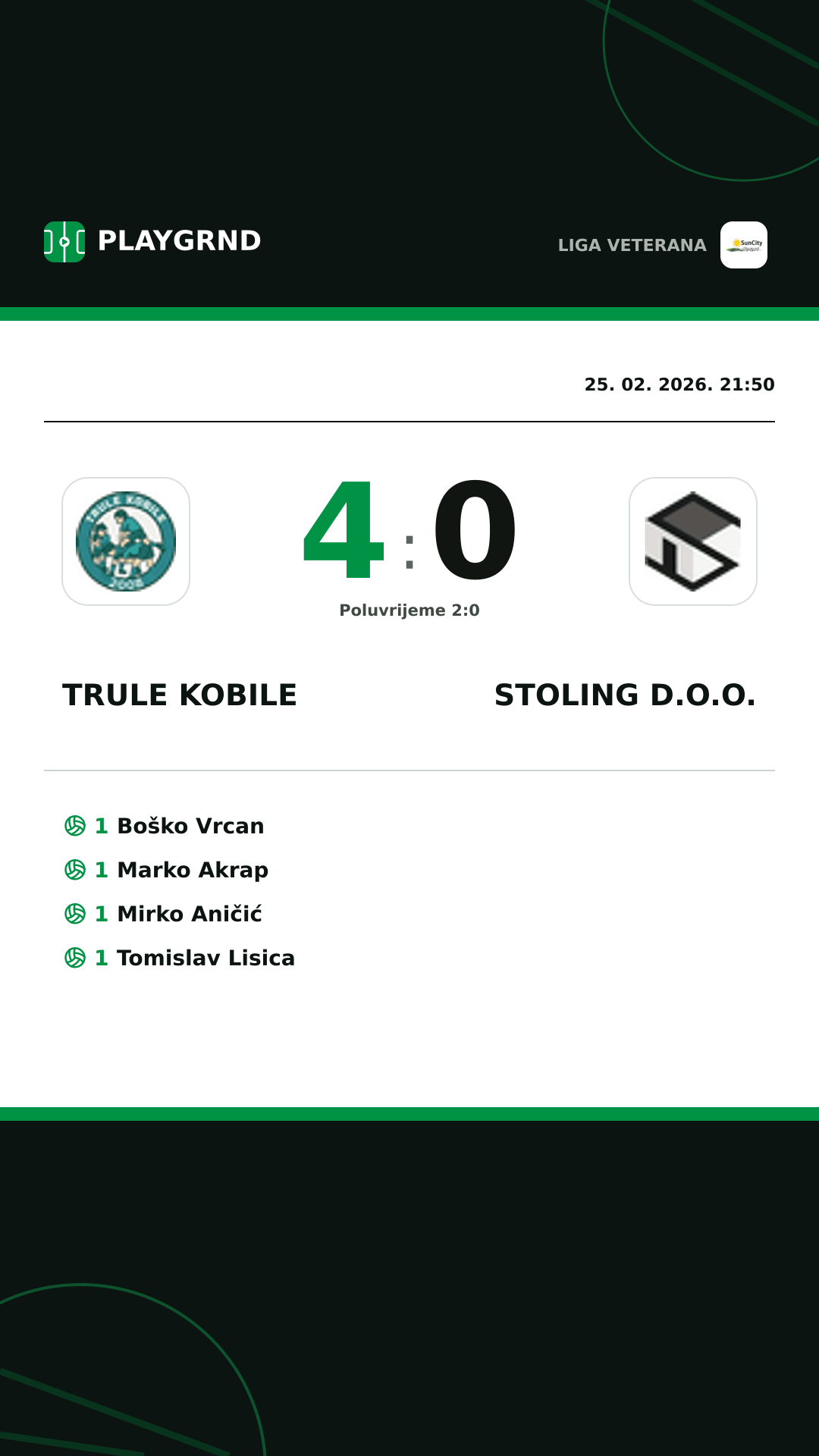 Instagram slika: Trule Kobile 4:0 Stoling D.O.O.