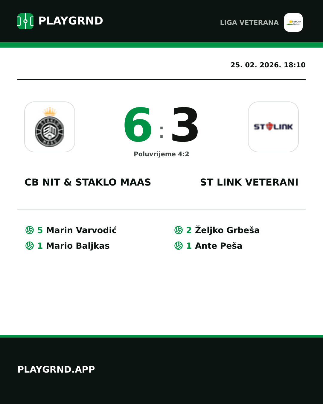 Instagram slika: CB Nit & Staklo Maas 6:3 ST Link Veterani
