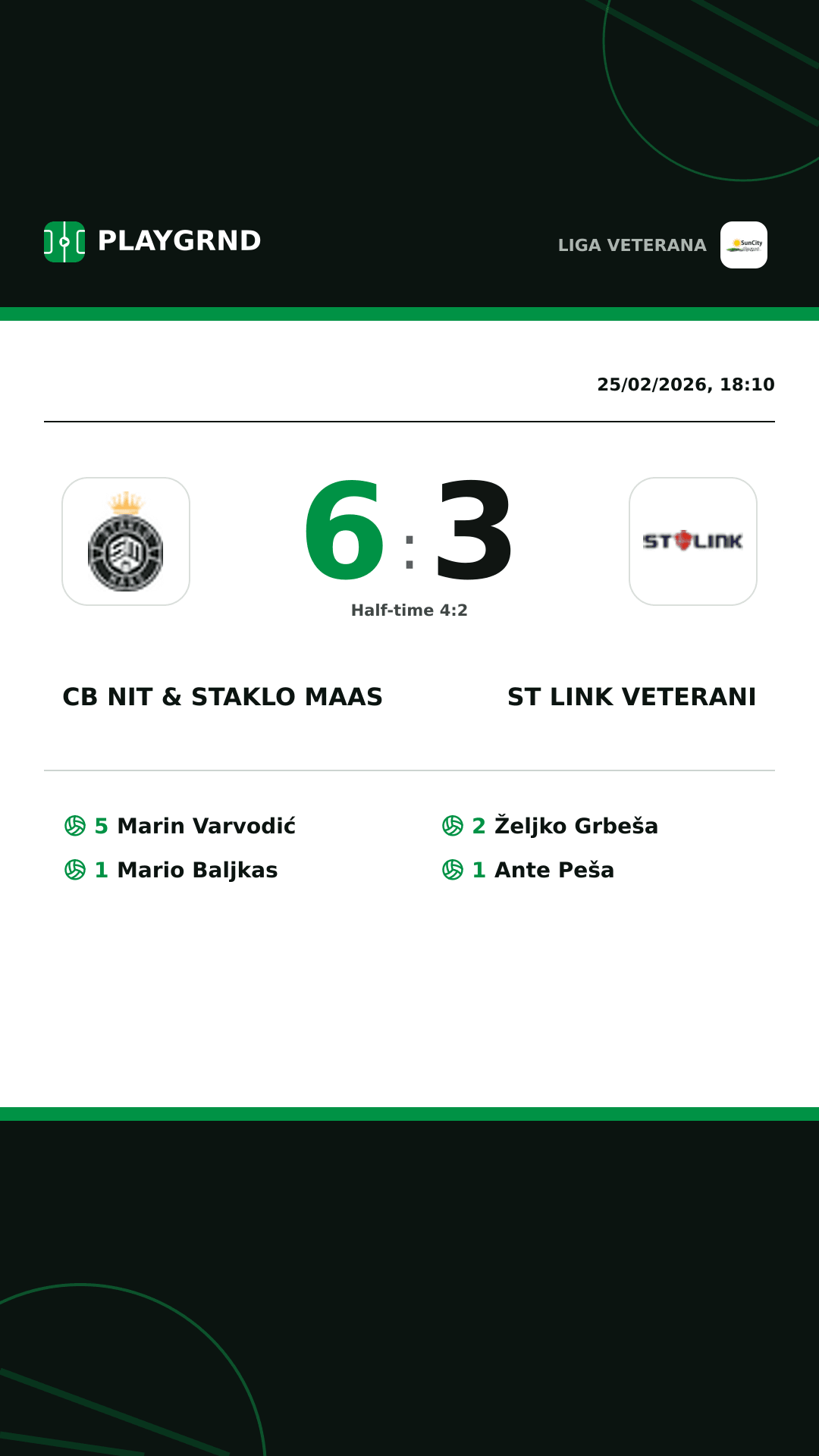 Instagram artwork: CB Nit & Staklo Maas 6:3 ST Link Veterani