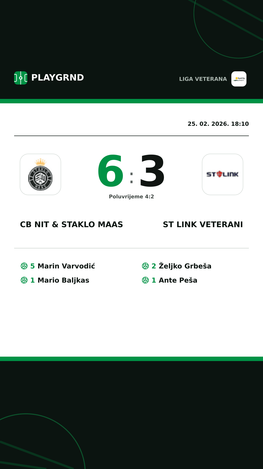 Instagram slika: CB Nit & Staklo Maas 6:3 ST Link Veterani