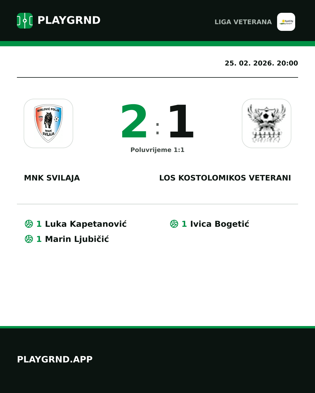 Instagram slika: MNK Svilaja 2:1 Los Kostolomikos Veterani