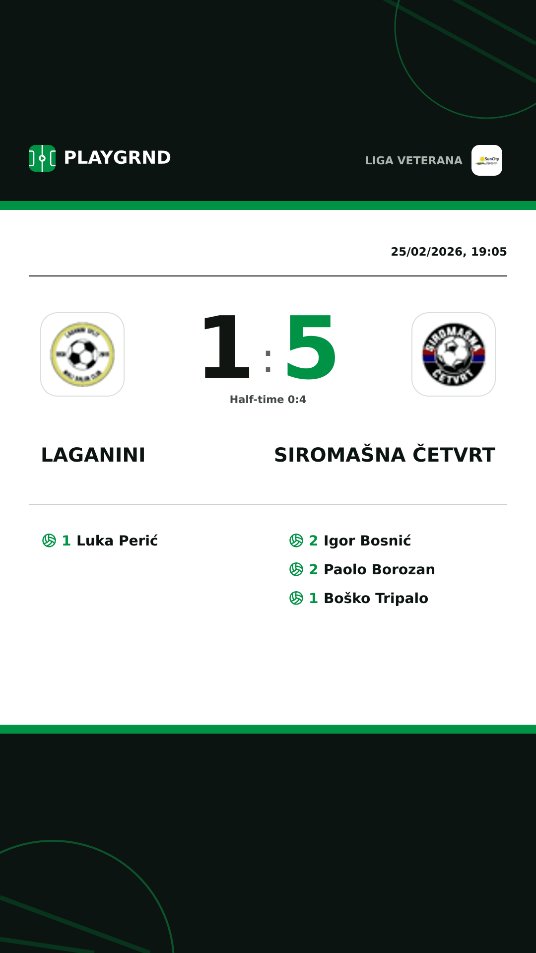 Instagram artwork: Laganini 1:5 Siromašna Četvrt