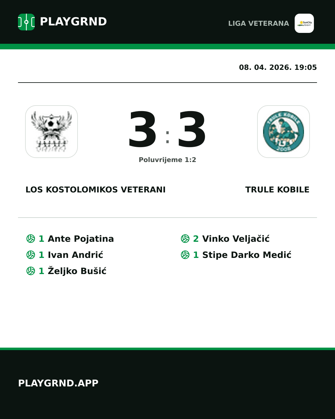 Instagram slika: Los Kostolomikos Veterani 3:3 Trule Kobile