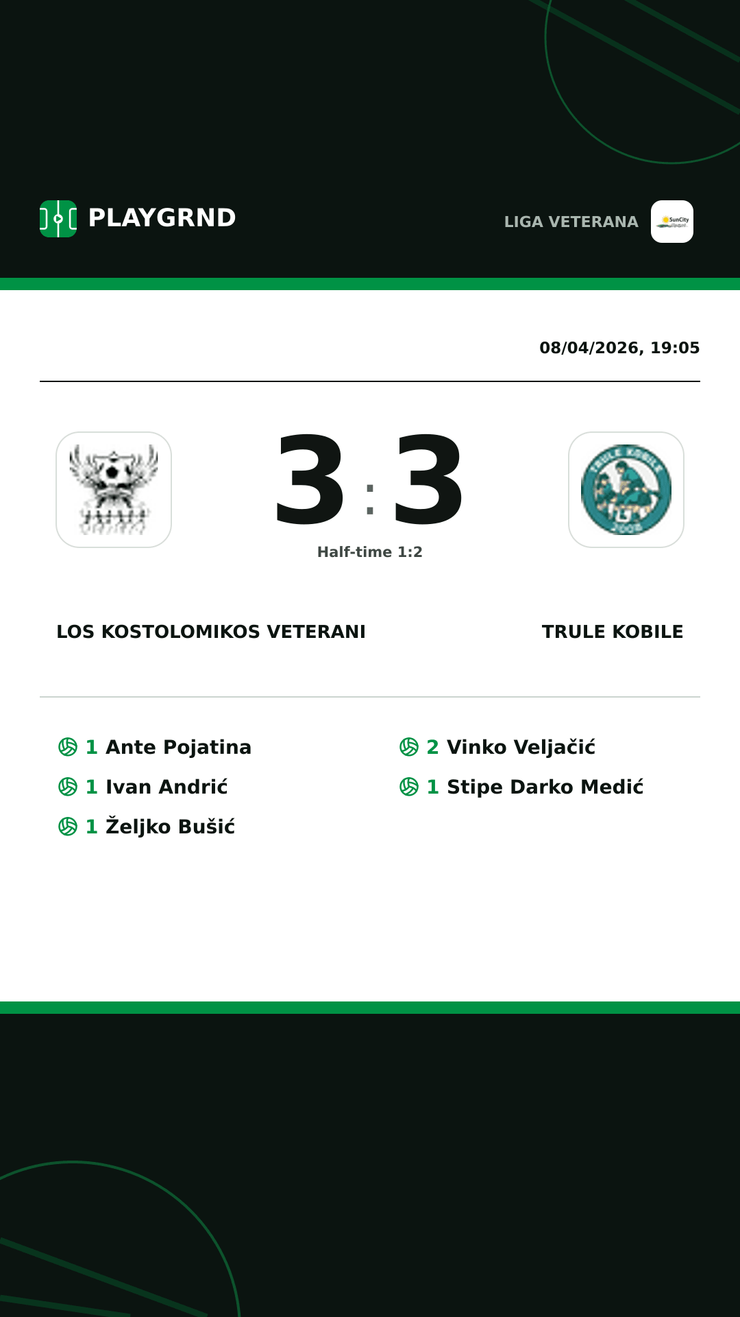 Instagram artwork: Los Kostolomikos Veterani 3:3 Trule Kobile