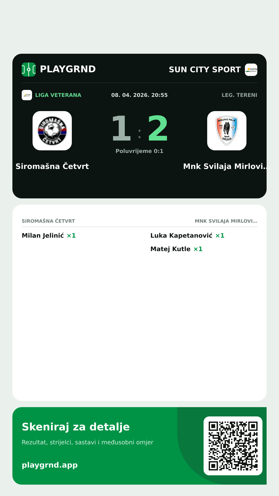 Story image: Siromašna Četvrt 1:2 Mnk Svilaja Mirlović Polje