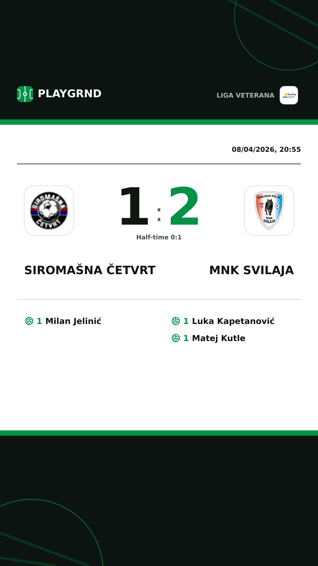 Instagram artwork: Siromašna Četvrt 1:2 MNK Svilaja