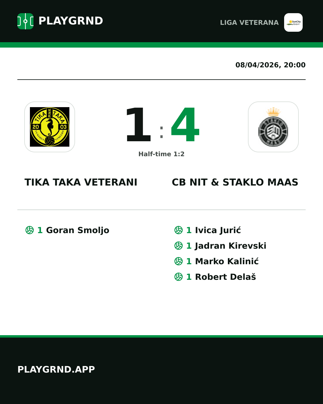 Instagram artwork: Tika Taka Veterani 1:4 CB Nit & Staklo Maas