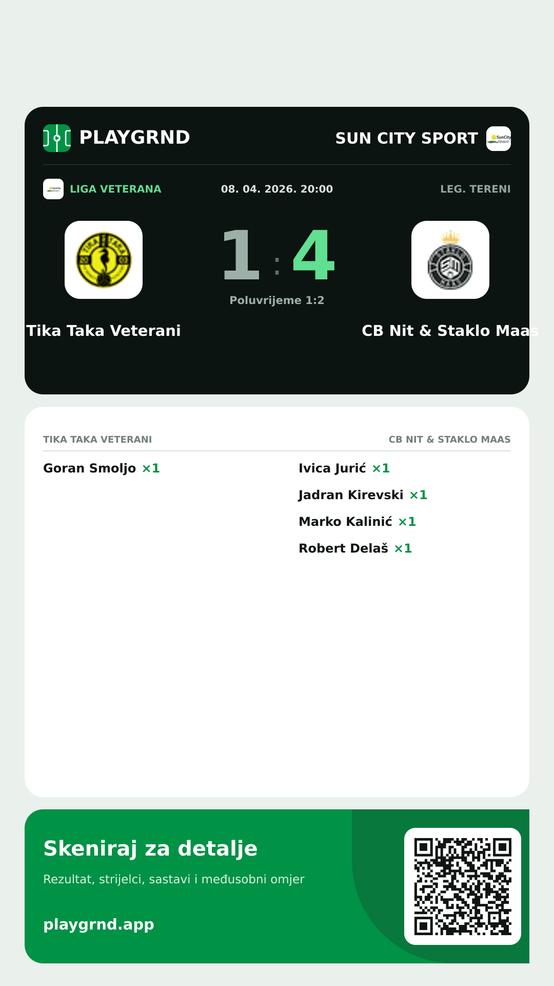 Story image: Tika Taka Veterani 1:4 CB Nit & Staklo Maas