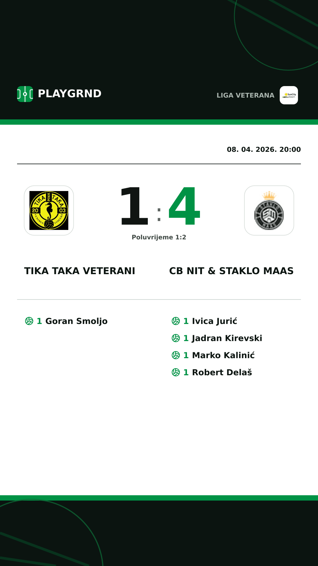 Instagram slika: Tika Taka Veterani 1:4 CB Nit & Staklo Maas