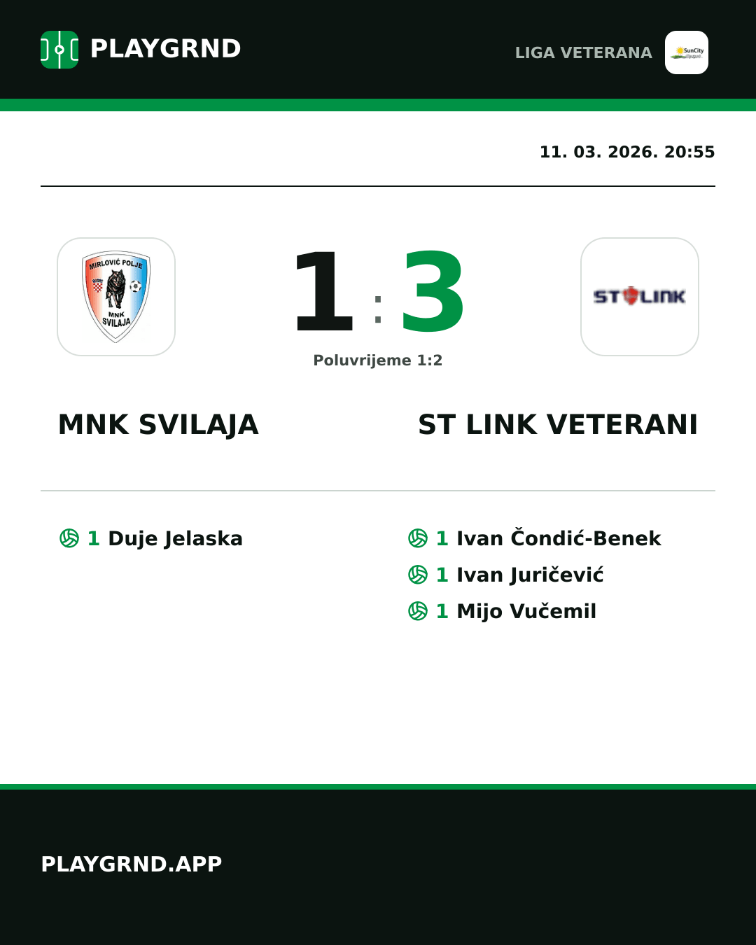 Instagram slika: MNK Svilaja 1:3 ST Link Veterani