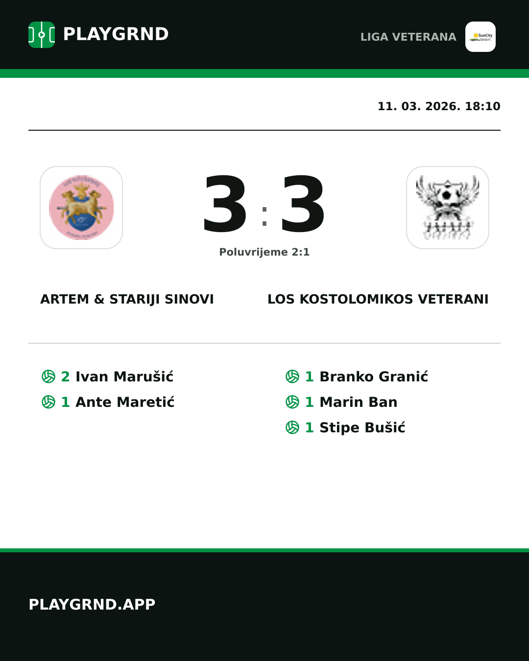 Instagram slika: Artem & Stariji Sinovi 3:3 Los Kostolomikos Veterani
