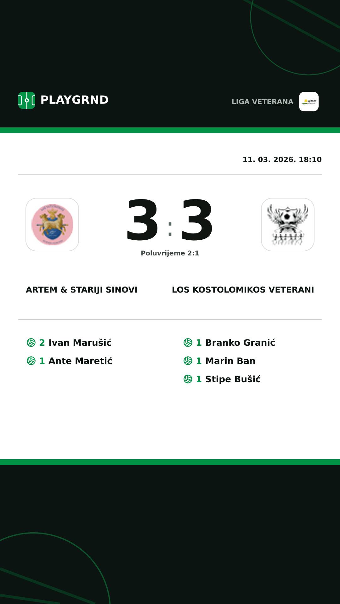 Instagram slika: Artem & Stariji Sinovi 3:3 Los Kostolomikos Veterani