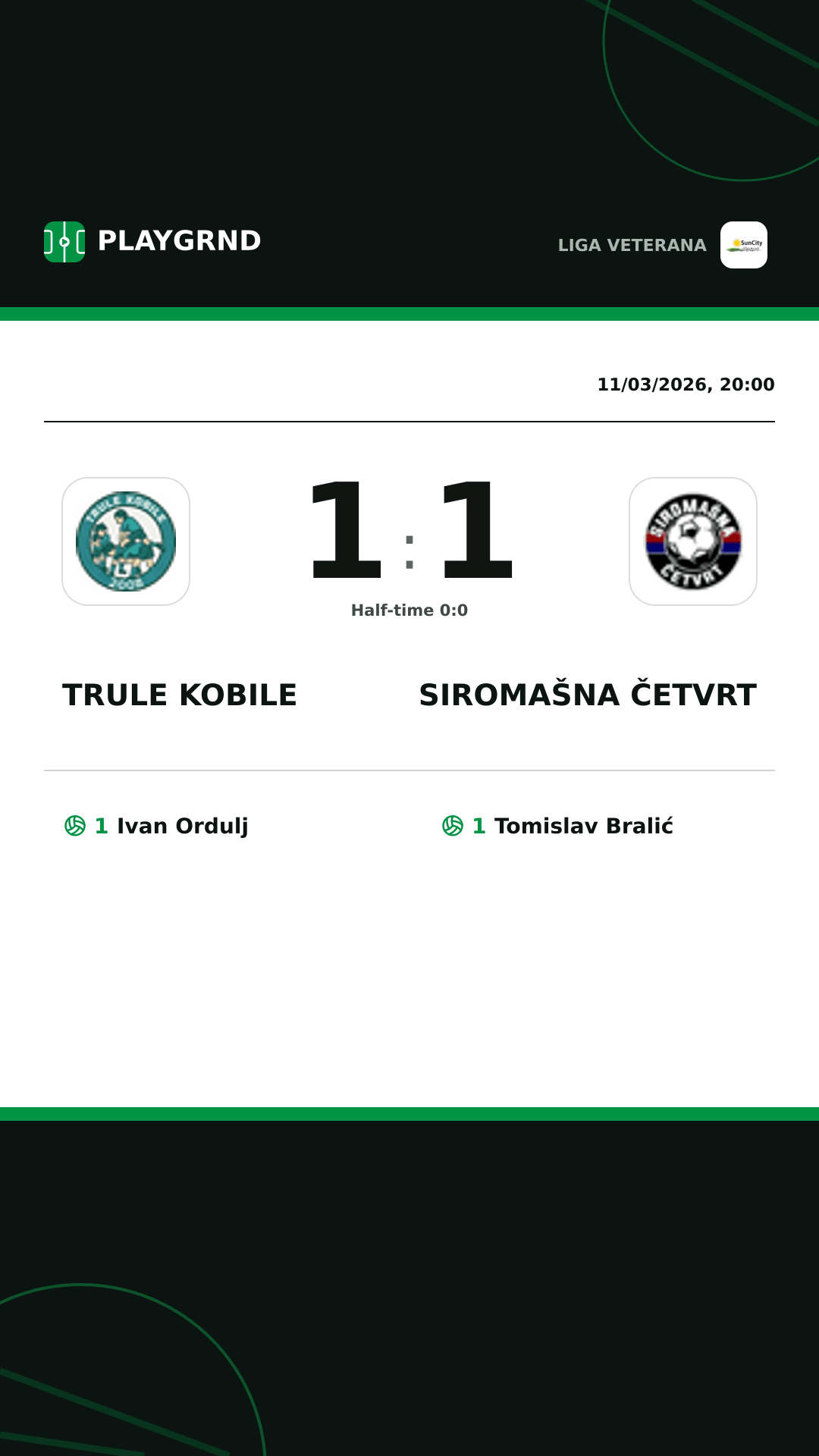 Instagram artwork: Trule Kobile 1:1 Siromašna Četvrt