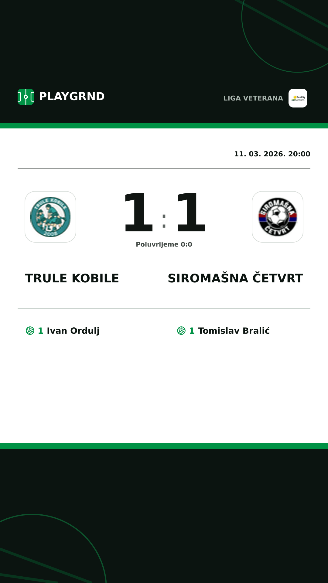 Instagram slika: Trule Kobile 1:1 Siromašna Četvrt