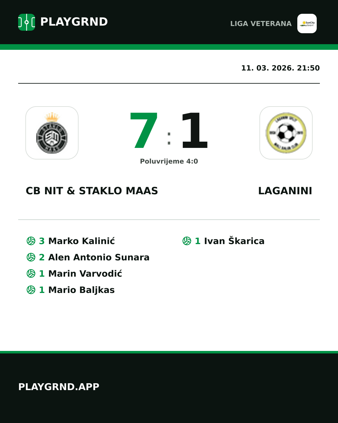 Instagram slika: CB Nit & Staklo Maas 7:1 Laganini