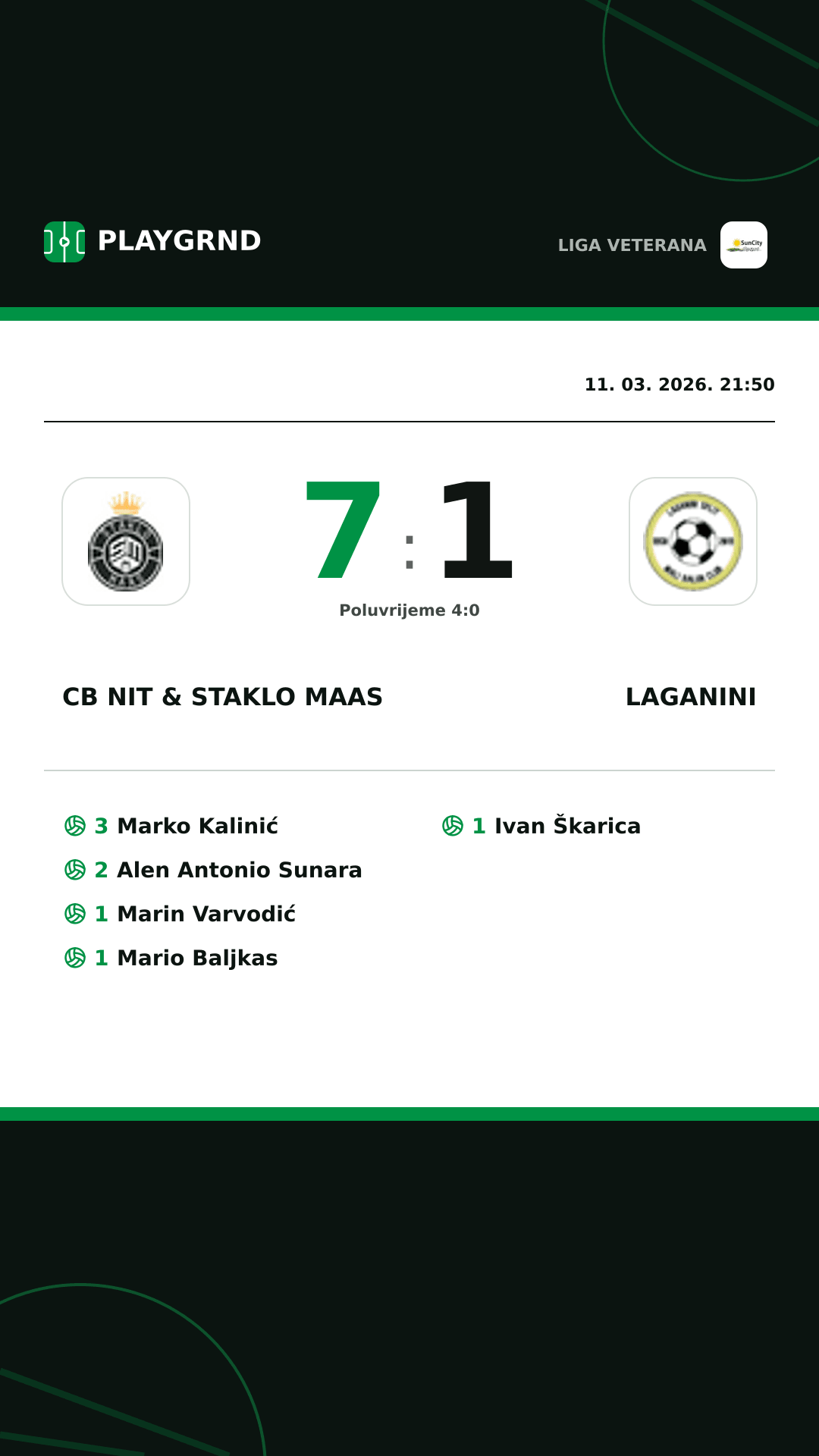 Instagram slika: CB Nit & Staklo Maas 7:1 Laganini