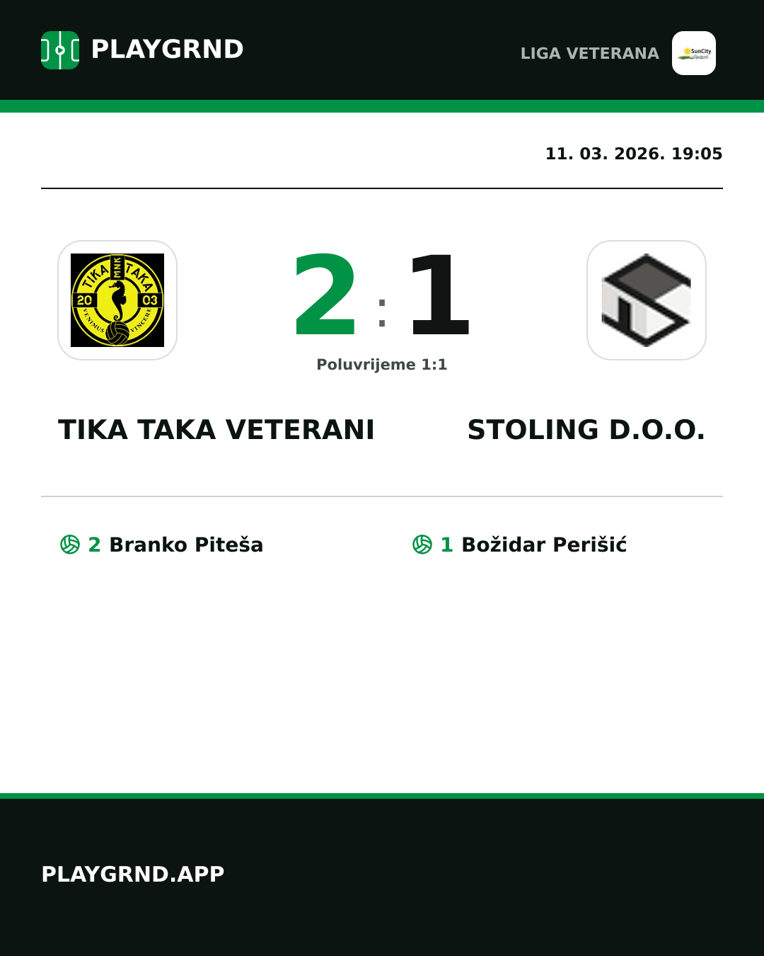 Instagram slika: Tika Taka Veterani 2:1 Stoling D.O.O.