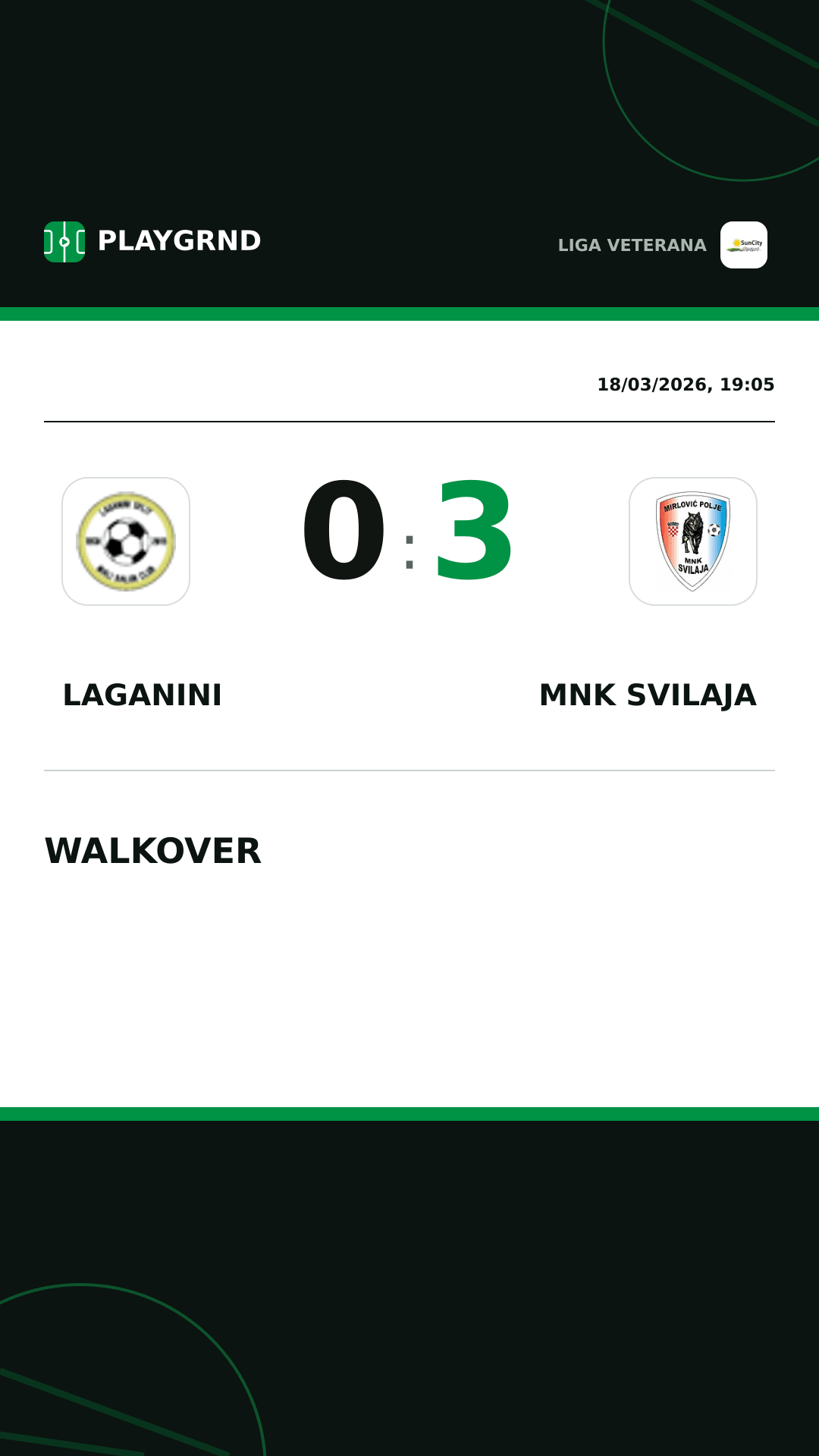 Instagram artwork: Laganini 0:3 MNK Svilaja