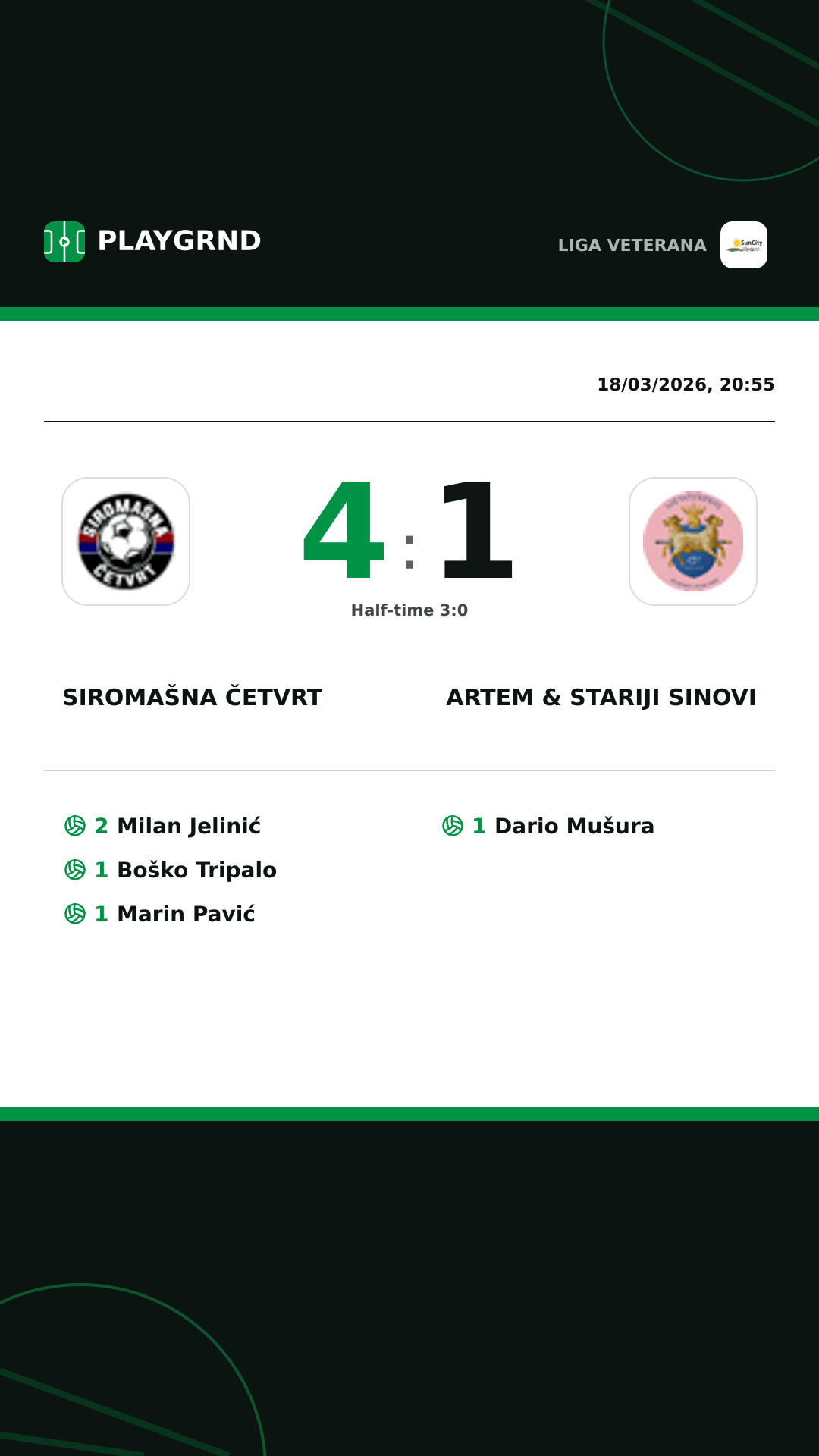 Instagram artwork: Siromašna Četvrt 4:1 Artem & Stariji Sinovi