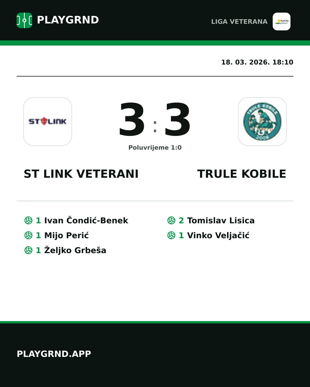 Instagram slika: ST Link Veterani 3:3 Trule Kobile