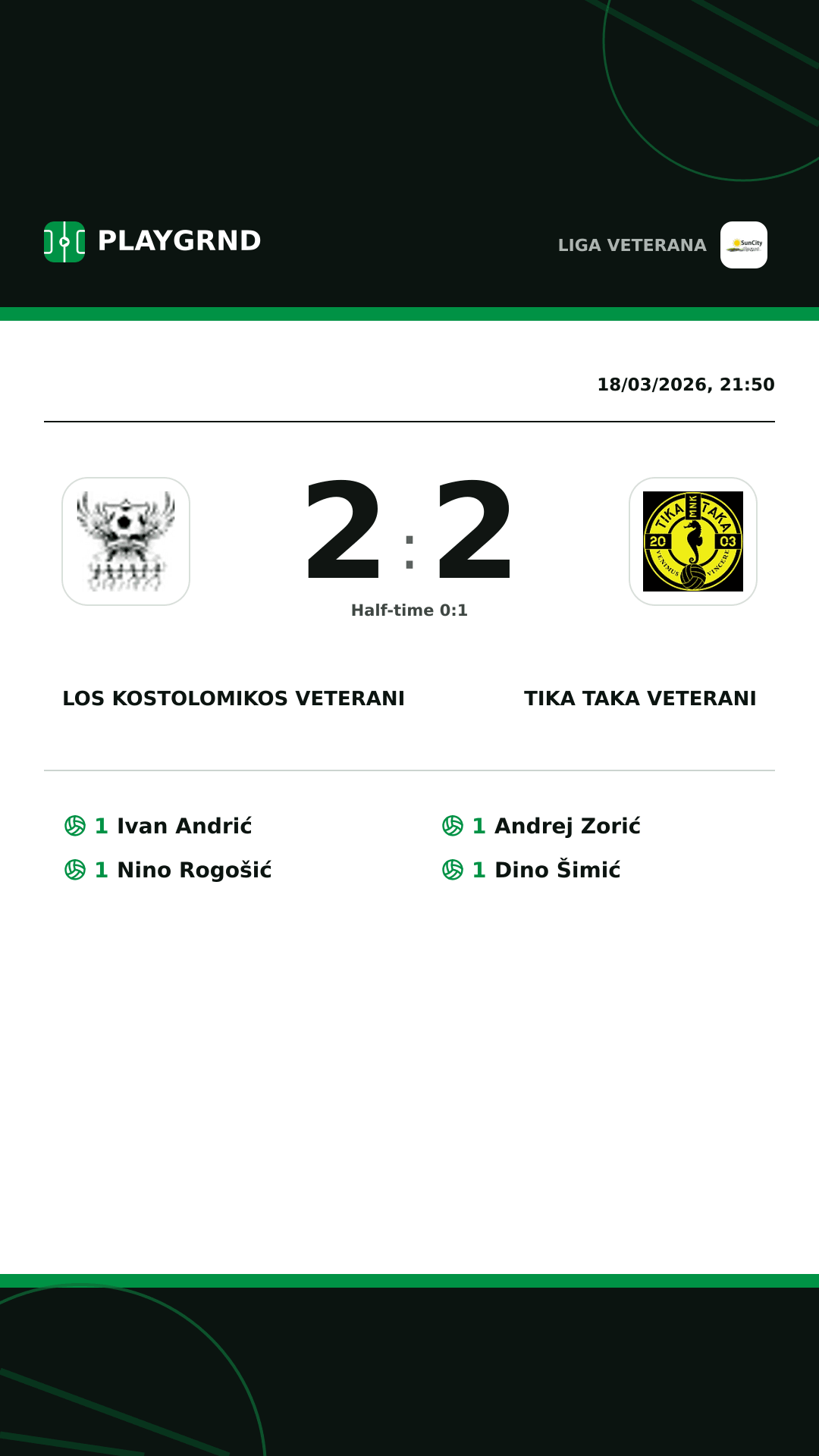 Instagram artwork: Los Kostolomikos Veterani 2:2 Tika Taka Veterani