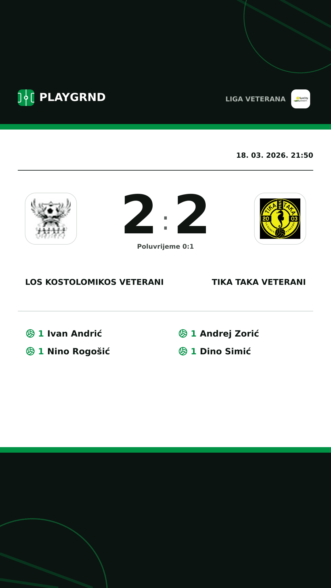 Instagram slika: Los Kostolomikos Veterani 2:2 Tika Taka Veterani