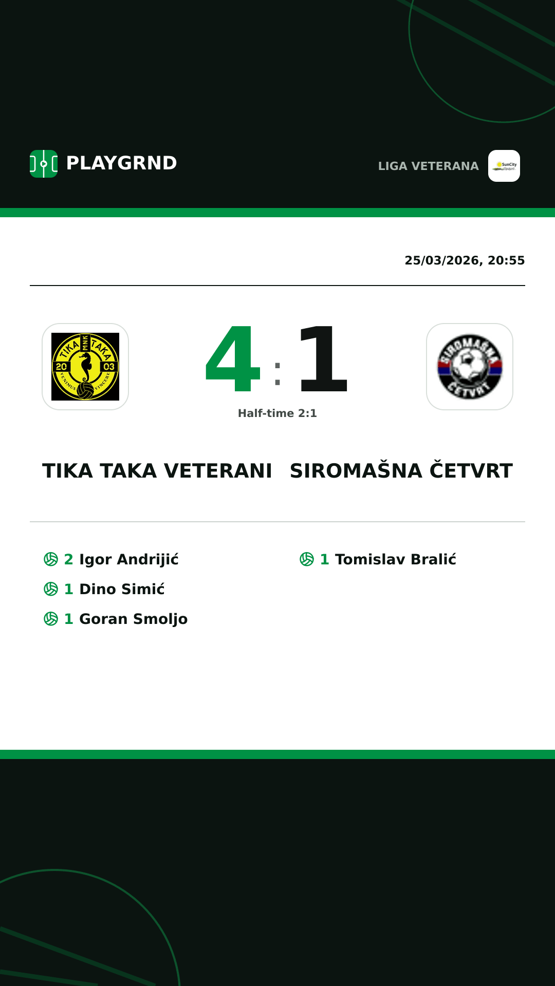 Instagram artwork: Tika Taka Veterani 4:1 Siromašna Četvrt