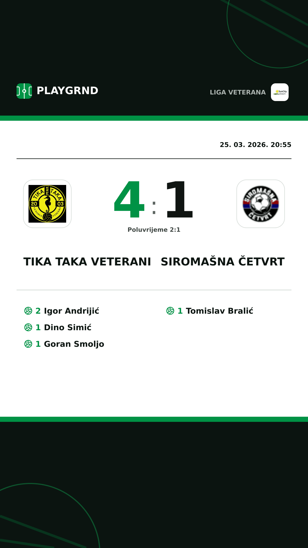 Instagram slika: Tika Taka Veterani 4:1 Siromašna Četvrt