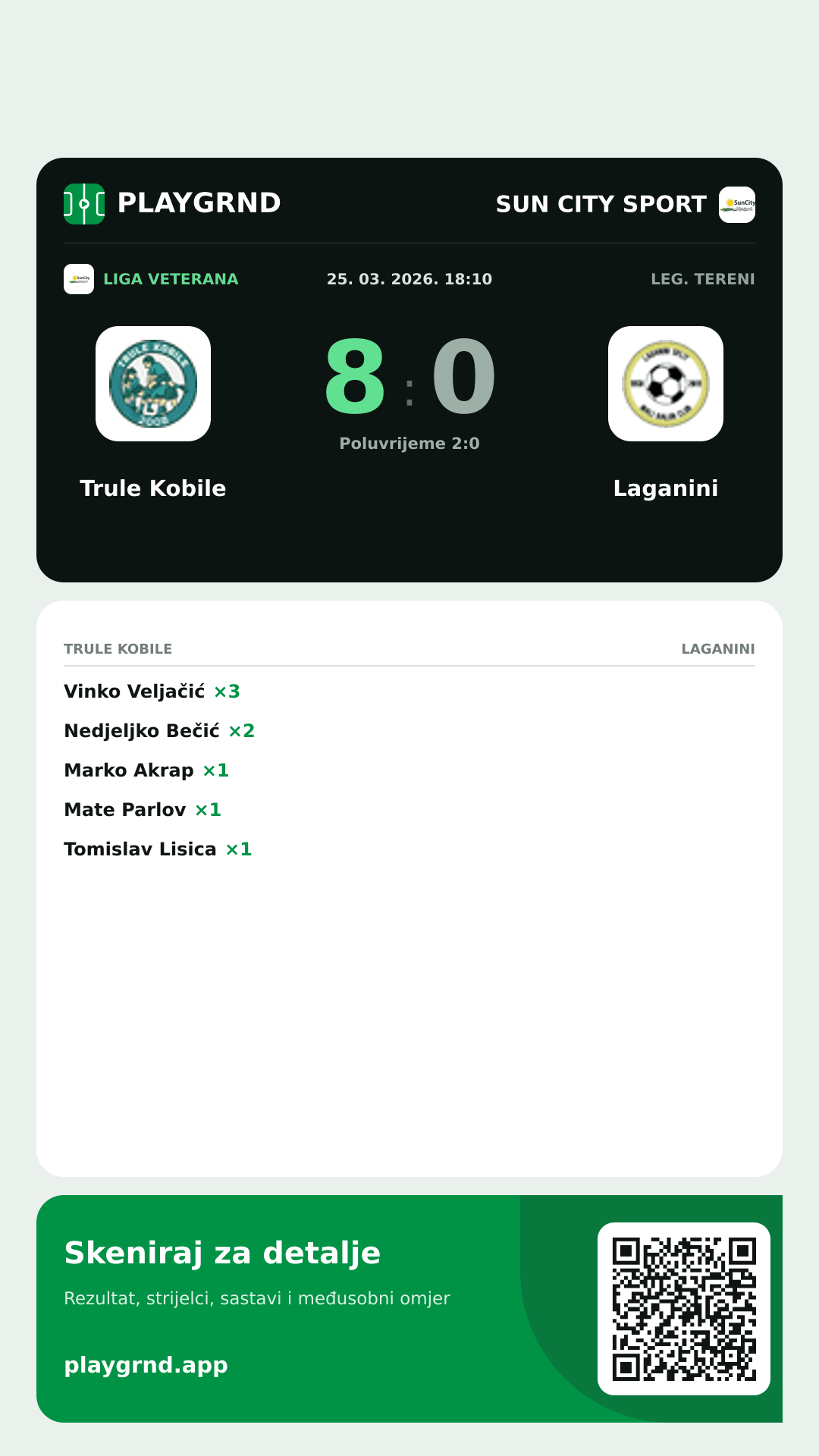 Story slika: Trule Kobile 8:0 Laganini