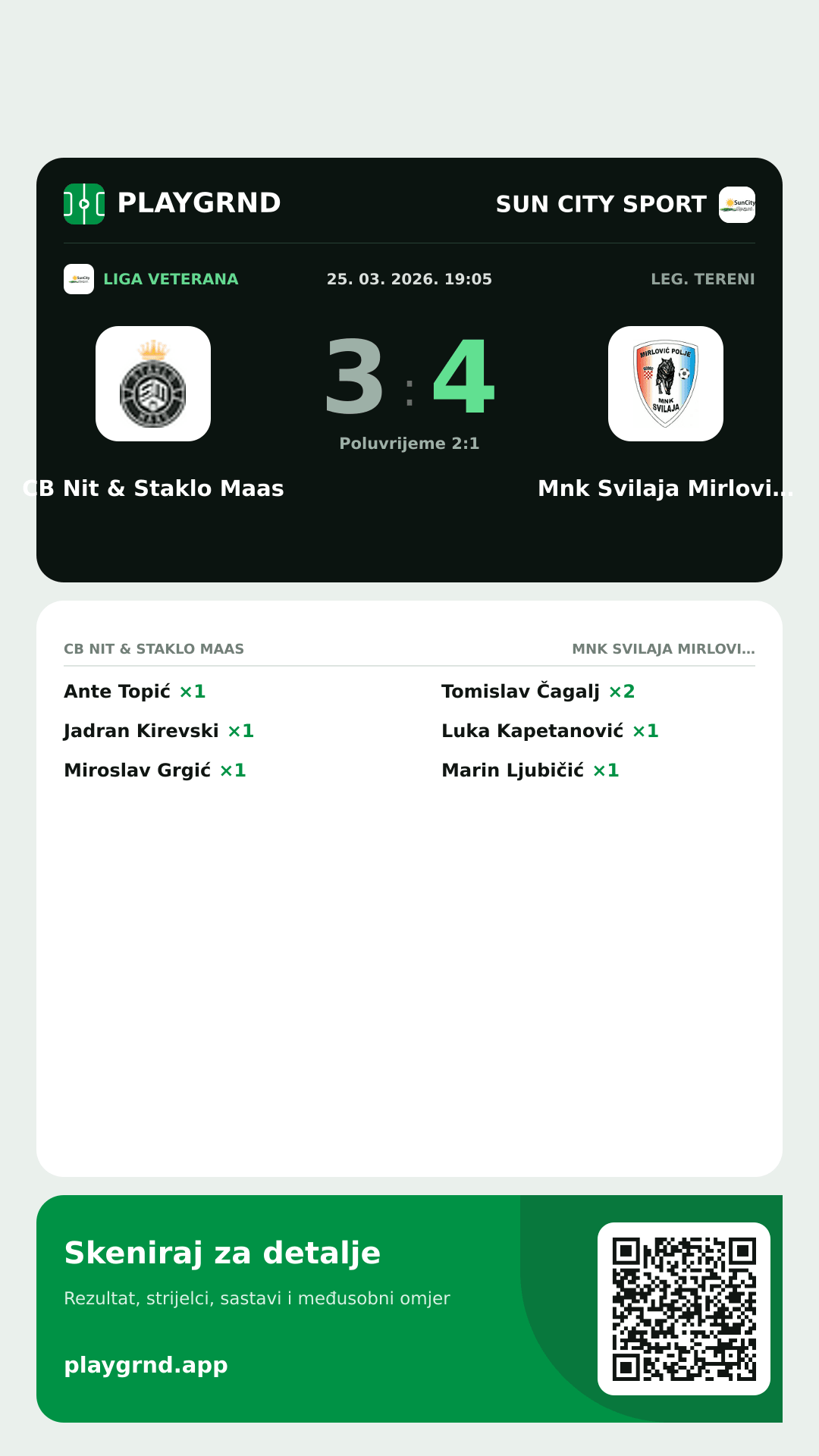 Story slika: CB Nit & Staklo Maas 3:4 Mnk Svilaja Mirlović Polje