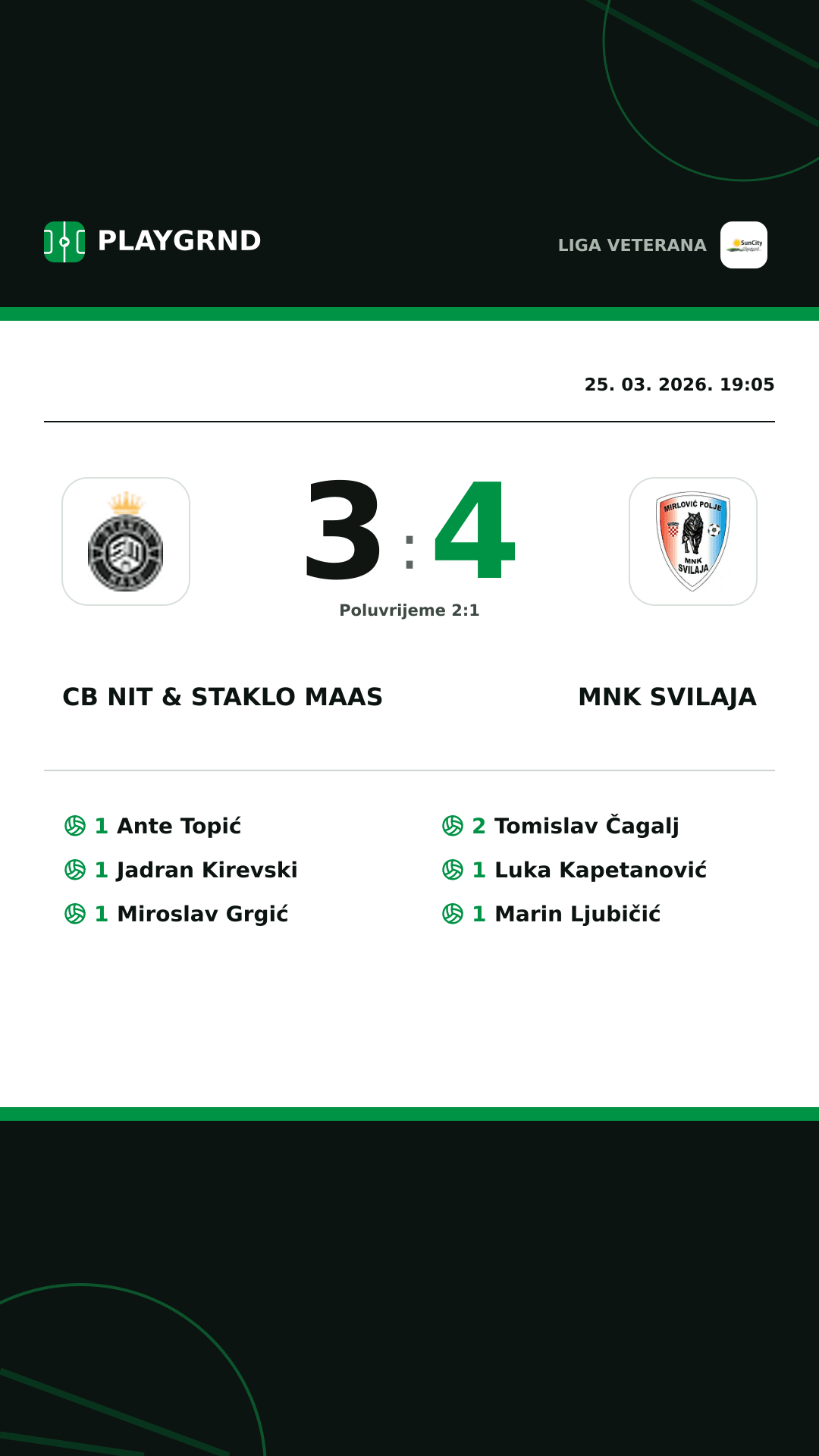 Instagram slika: CB Nit & Staklo Maas 3:4 MNK Svilaja