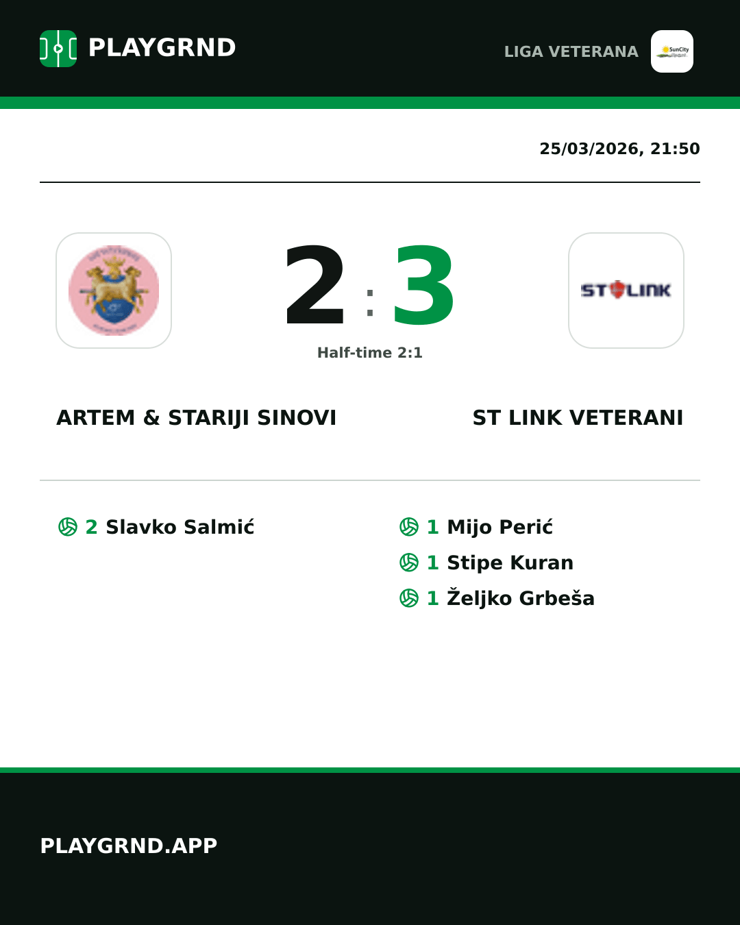 Instagram artwork: Artem & Stariji Sinovi 2:3 ST Link Veterani