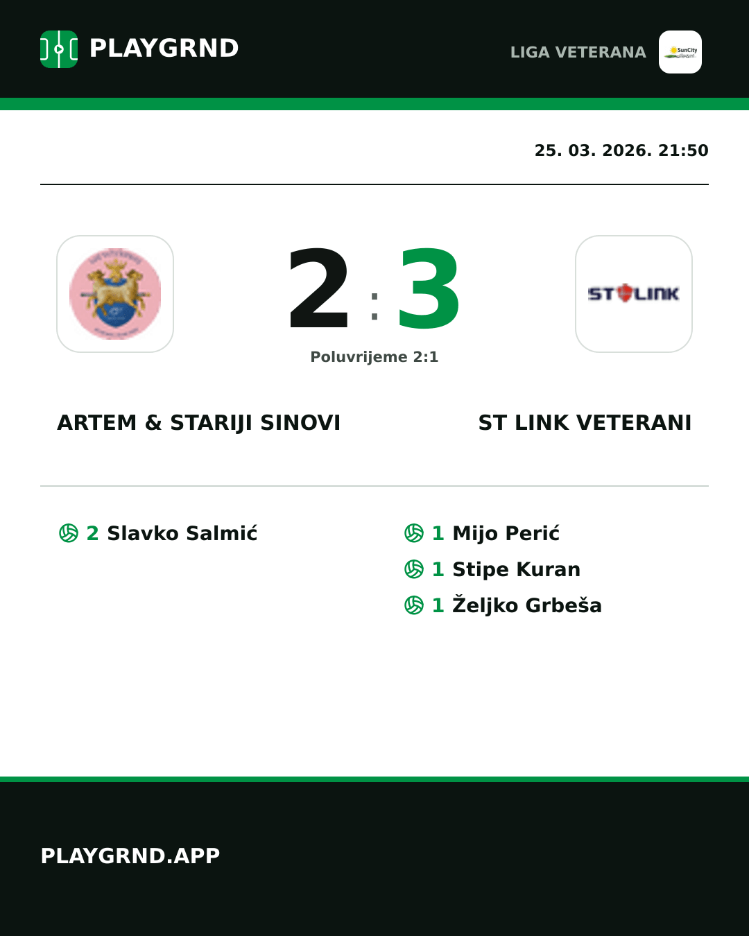 Instagram slika: Artem & Stariji Sinovi 2:3 ST Link Veterani