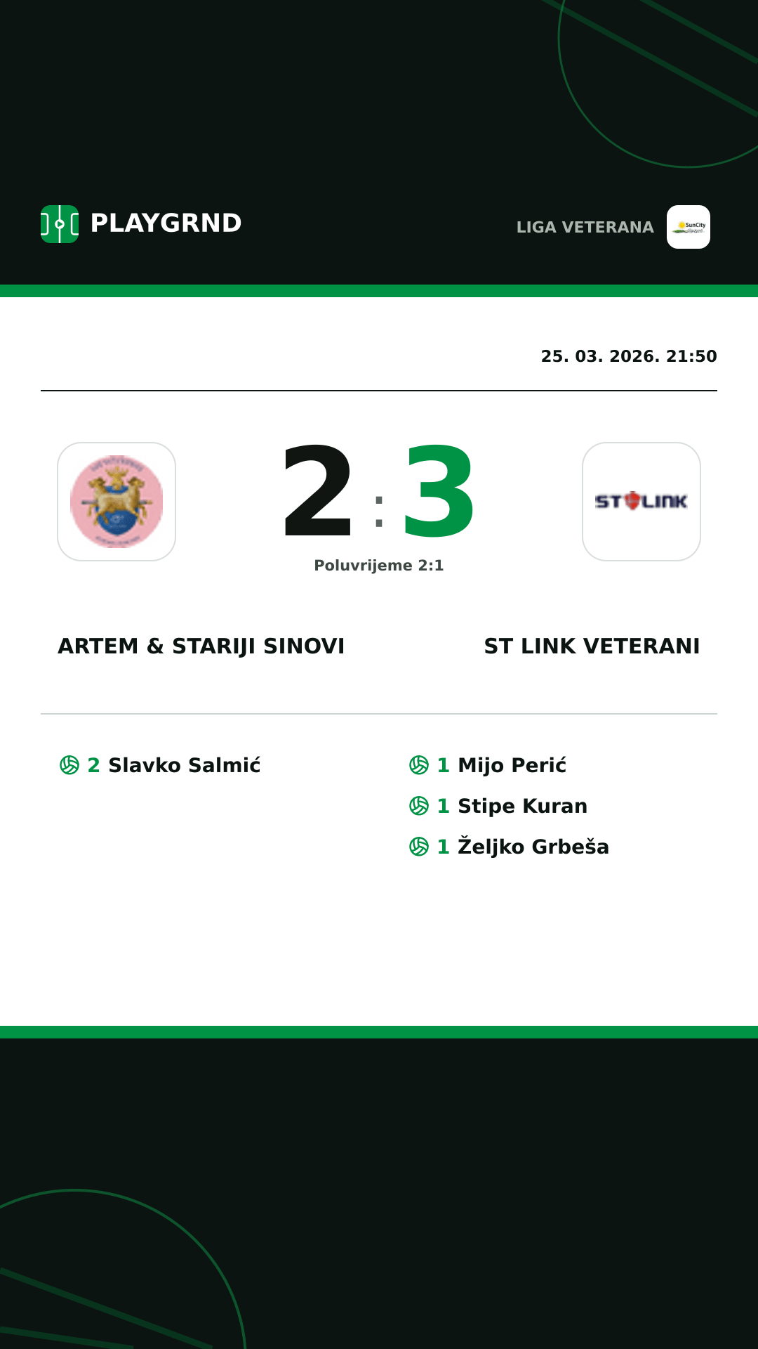 Instagram slika: Artem & Stariji Sinovi 2:3 ST Link Veterani