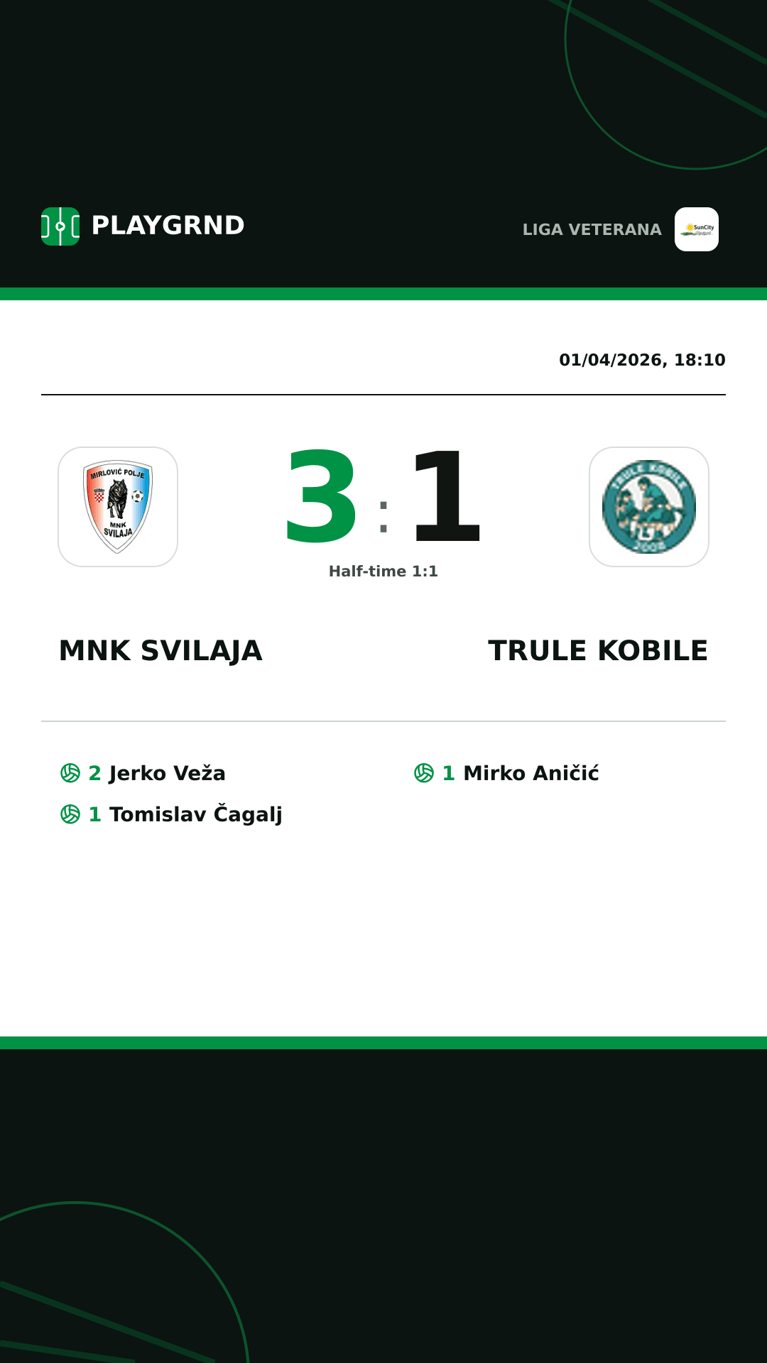Instagram artwork: MNK Svilaja 3:1 Trule Kobile