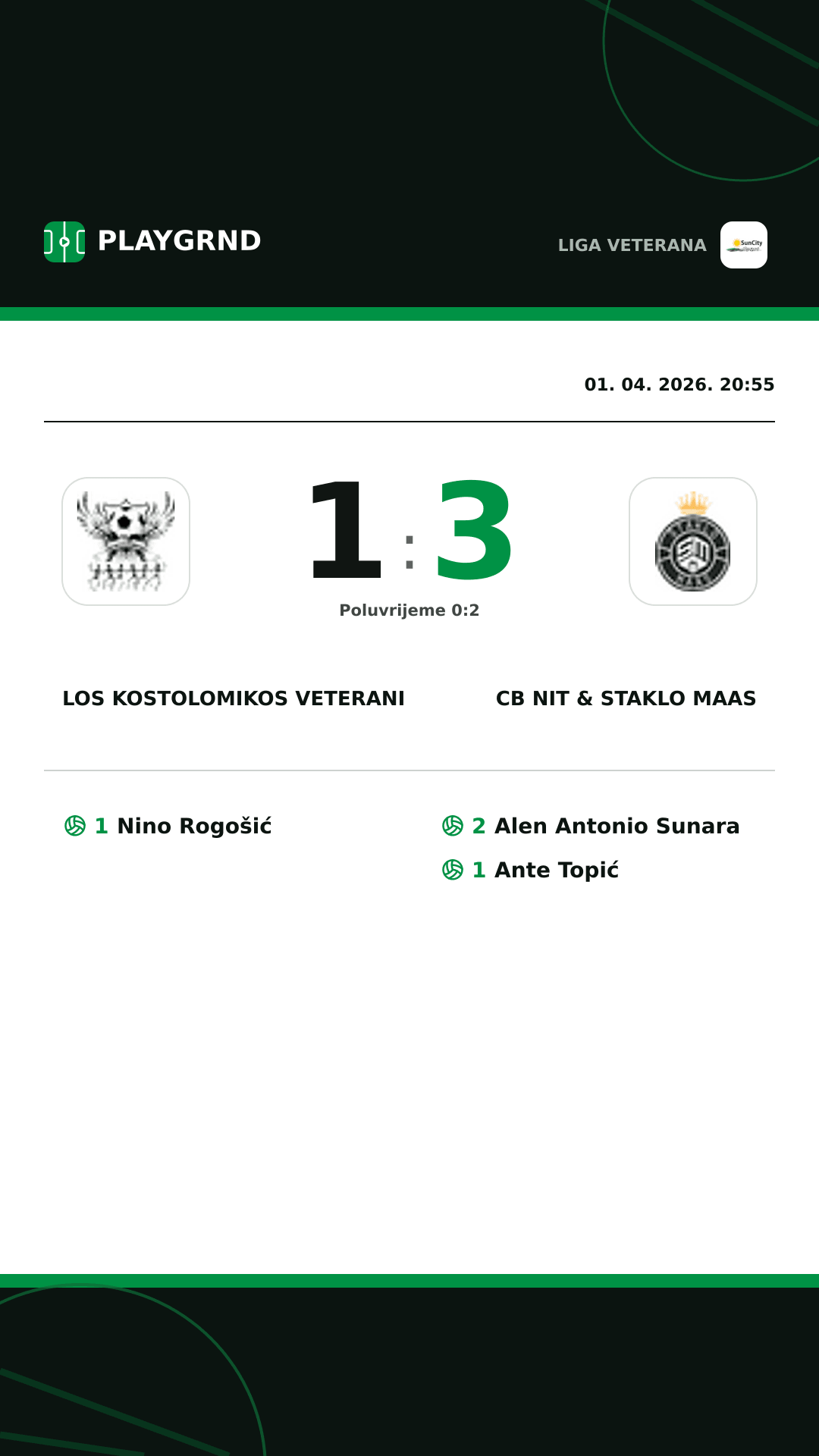 Instagram slika: Los Kostolomikos Veterani 1:3 CB Nit & Staklo Maas