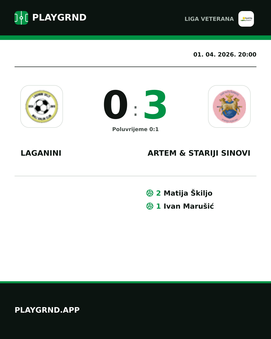 Instagram slika: Laganini 0:3 Artem & Stariji Sinovi