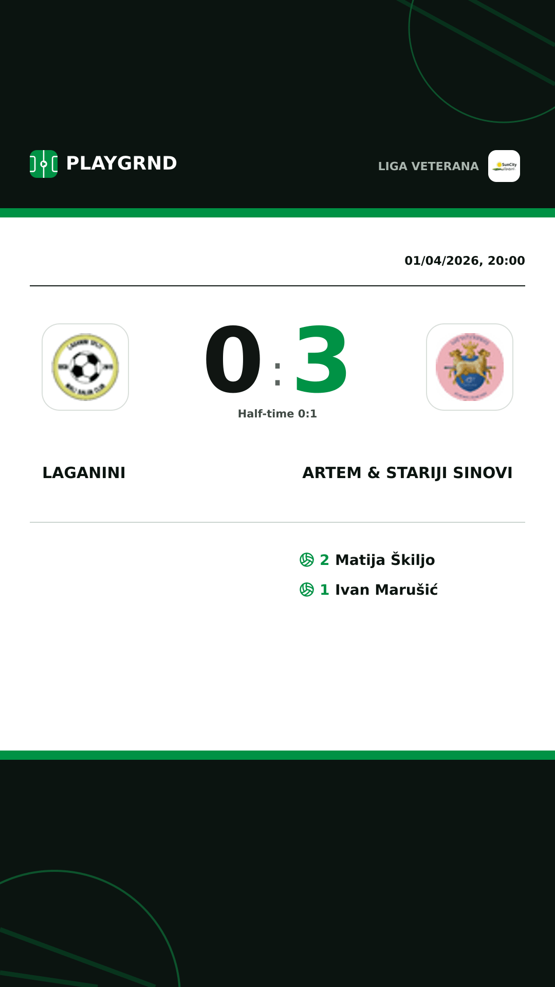 Instagram artwork: Laganini 0:3 Artem & Stariji Sinovi
