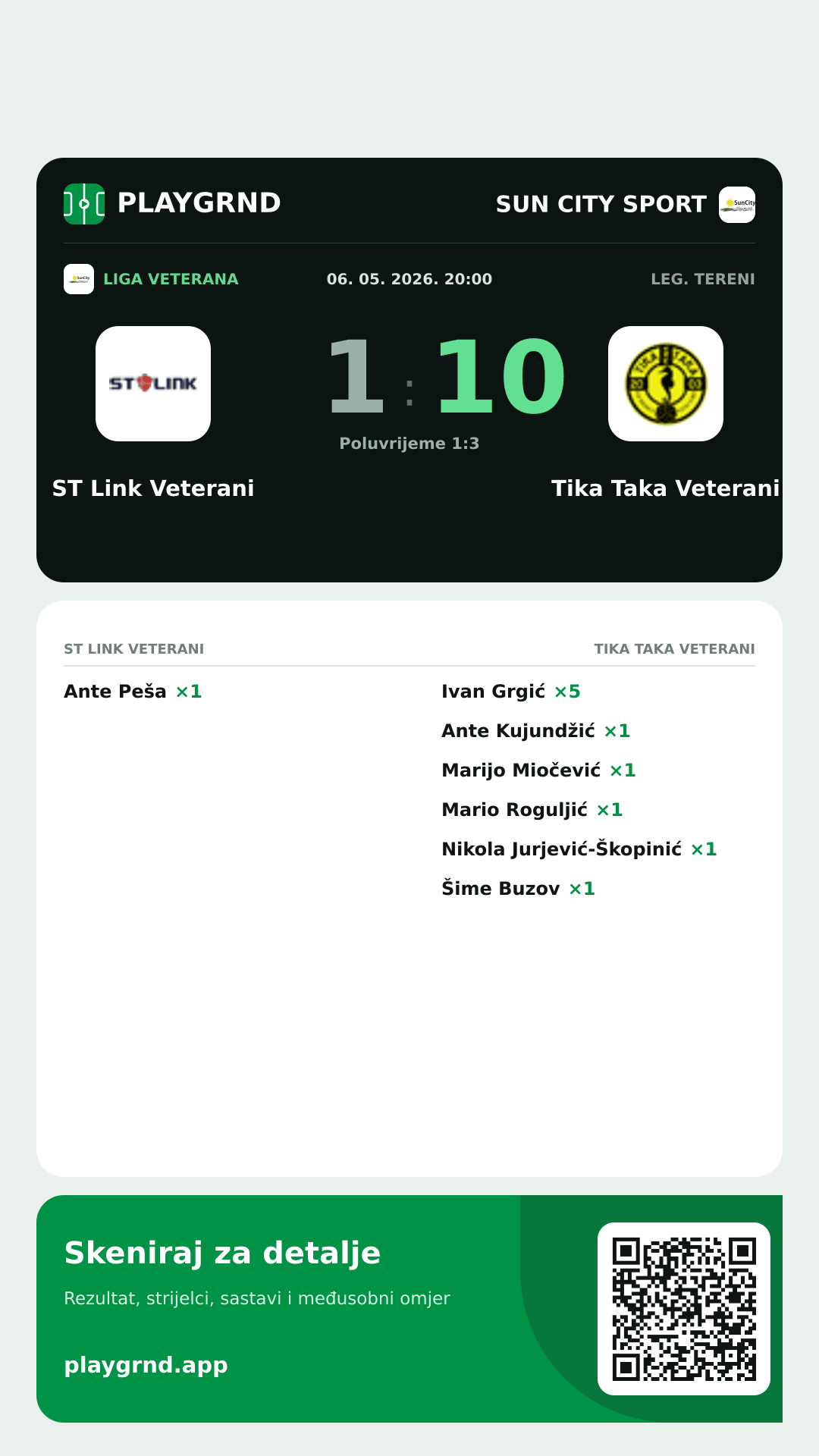 Story slika: ST Link Veterani 1:10 Tika Taka Veterani