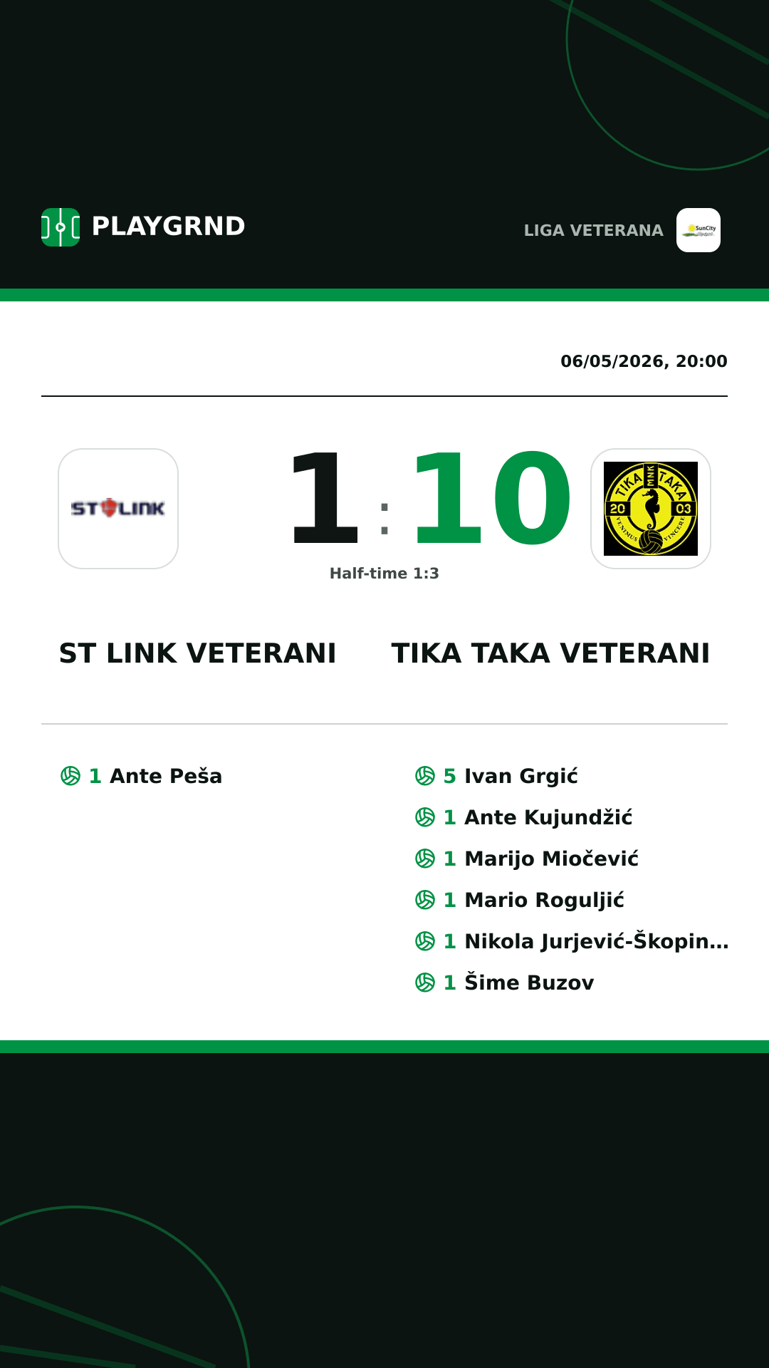 Instagram artwork: ST Link Veterani 1:10 Tika Taka Veterani