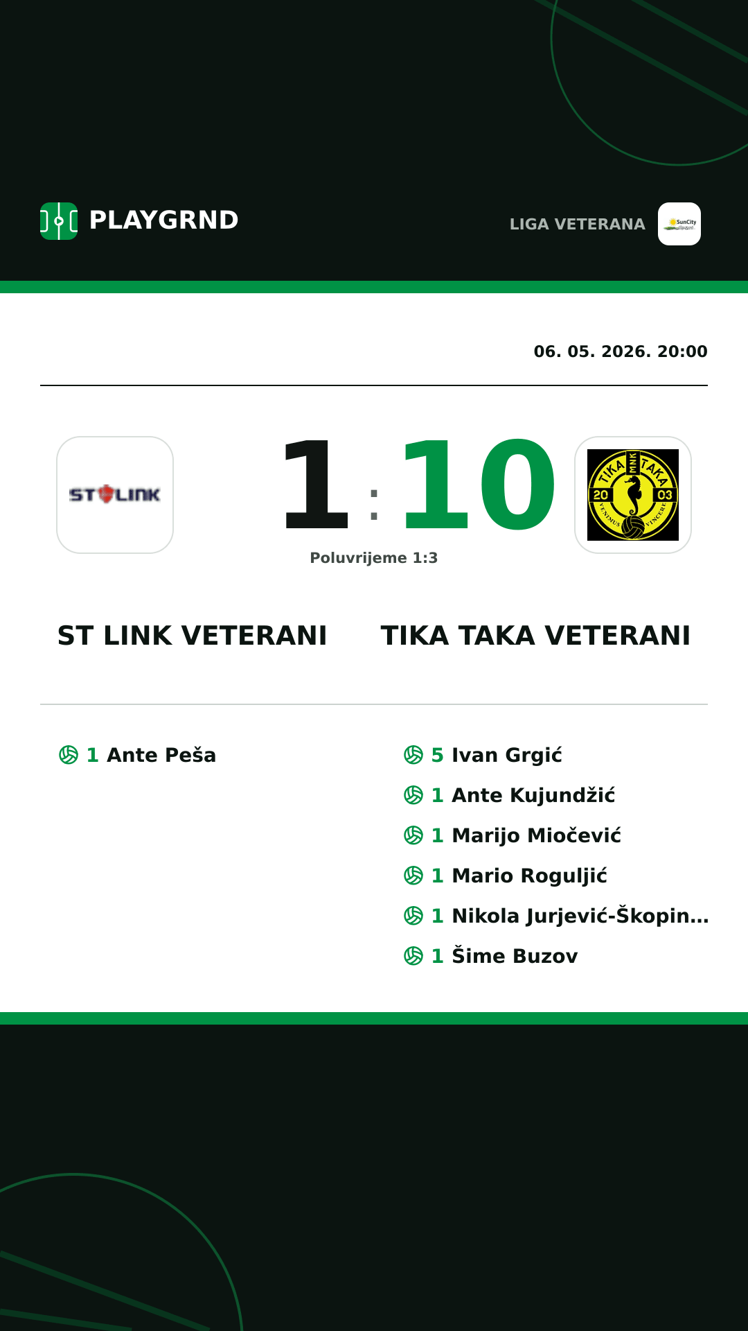 Instagram slika: ST Link Veterani 1:10 Tika Taka Veterani