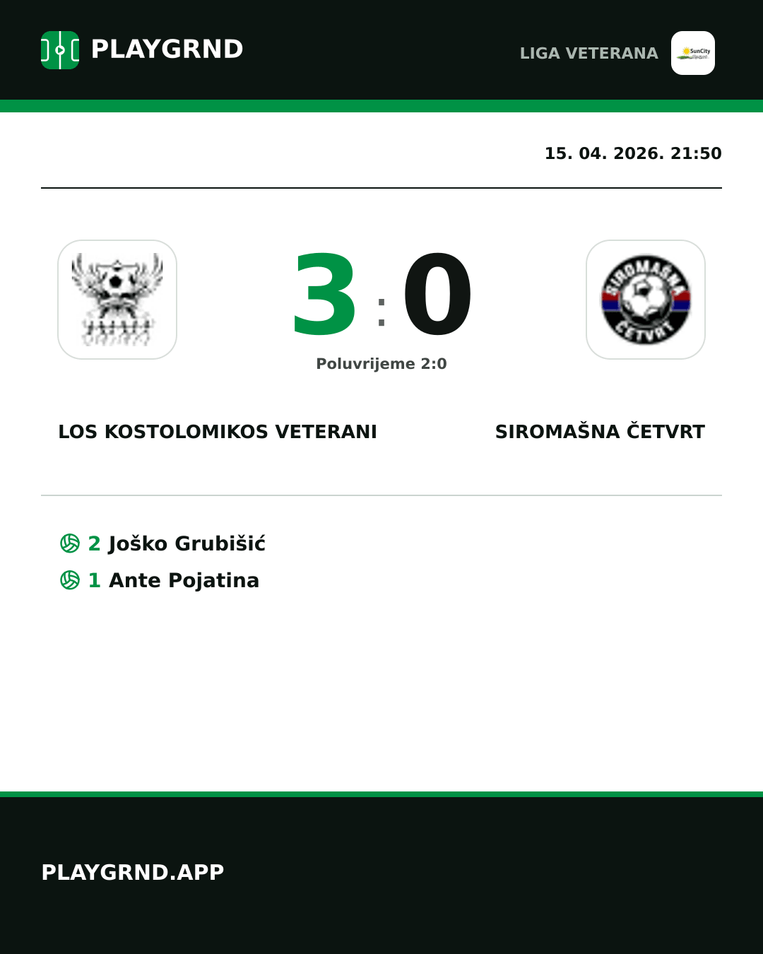 Instagram slika: Los Kostolomikos Veterani 3:0 Siromašna Četvrt