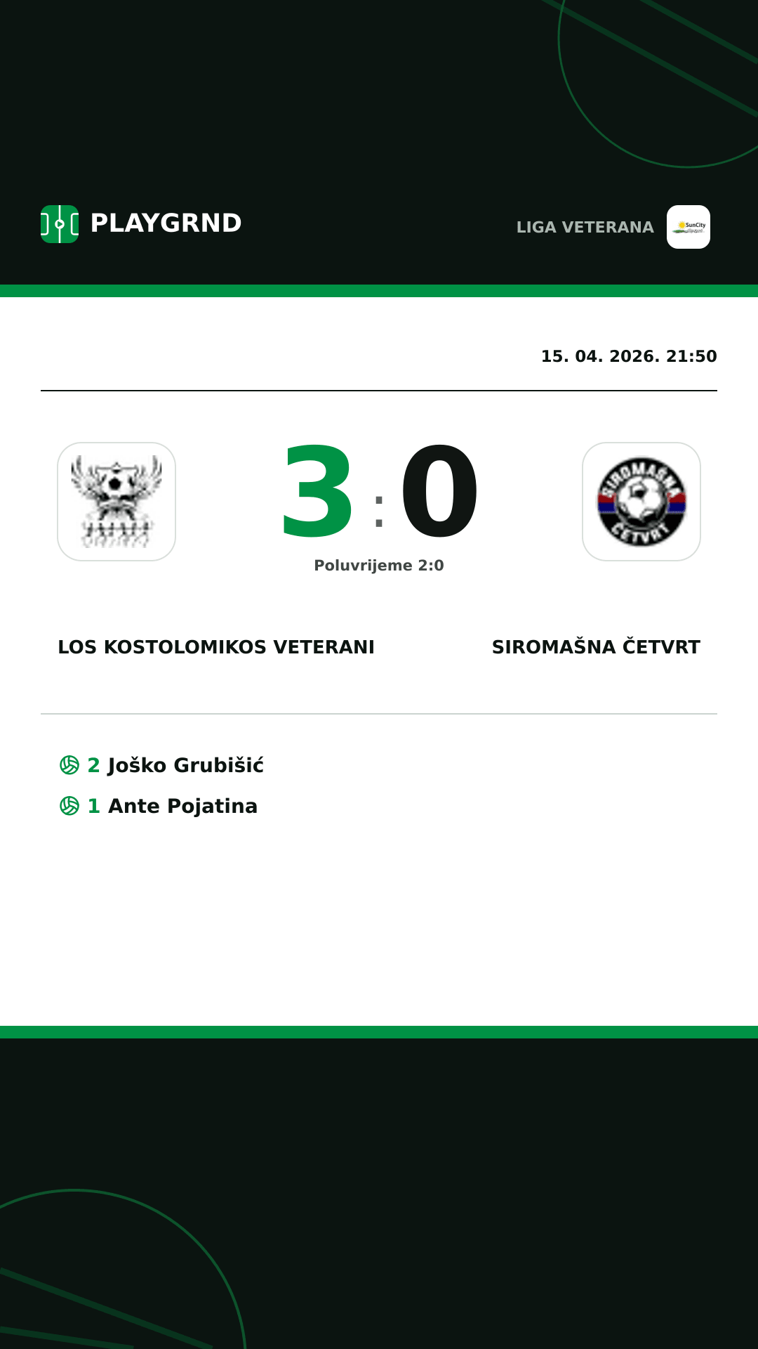 Instagram slika: Los Kostolomikos Veterani 3:0 Siromašna Četvrt