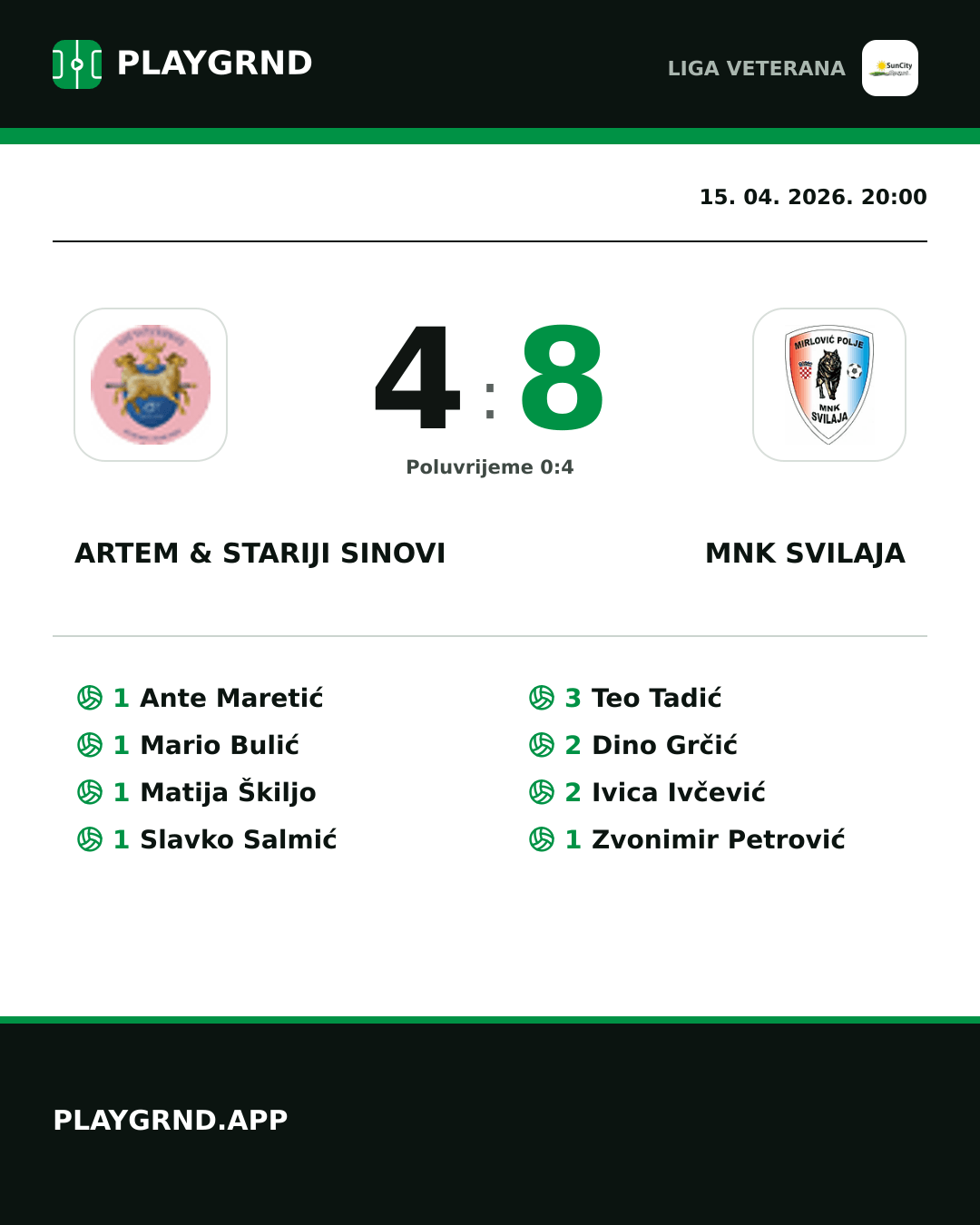 Instagram slika: Artem & Stariji Sinovi 4:8 MNK Svilaja