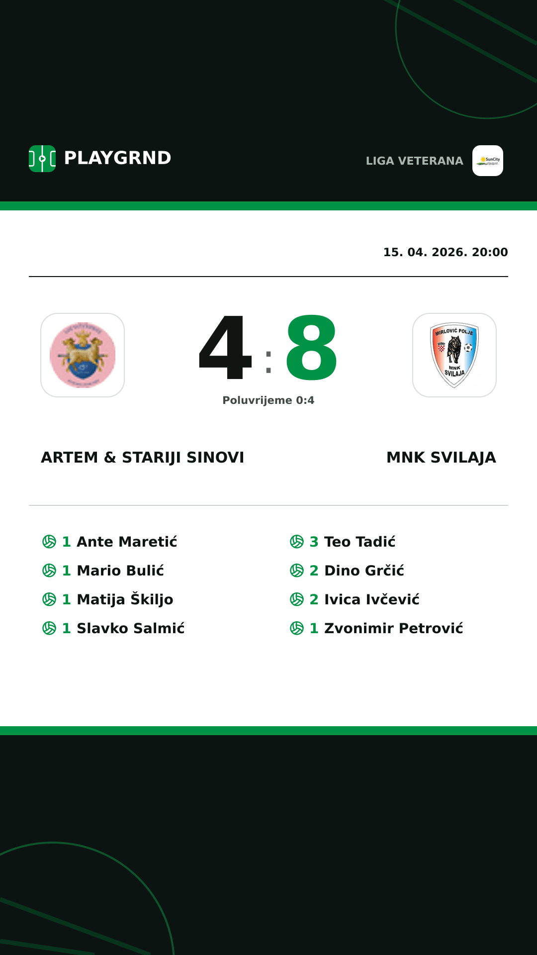 Instagram slika: Artem & Stariji Sinovi 4:8 MNK Svilaja