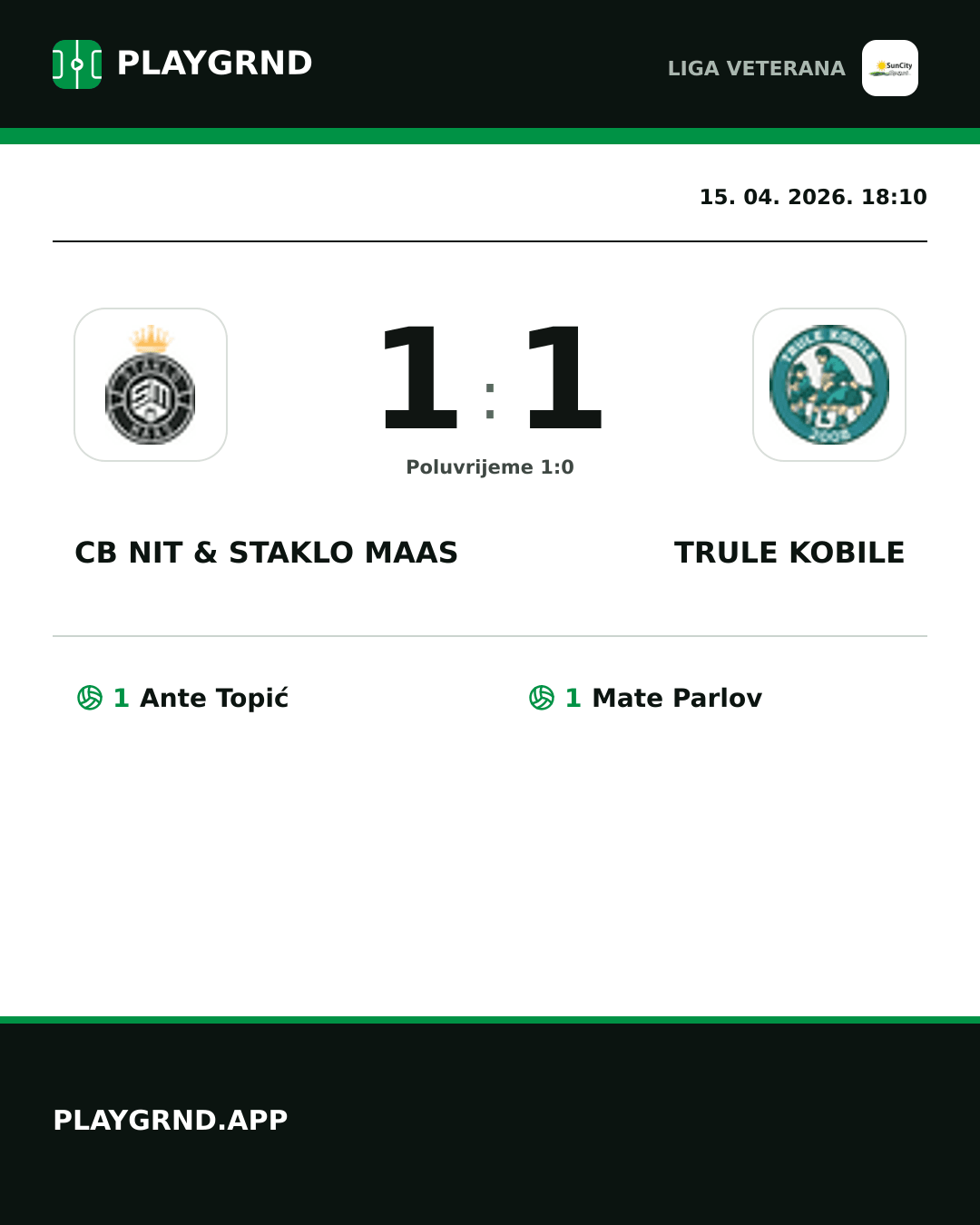 Instagram slika: CB Nit & Staklo Maas 1:1 Trule Kobile