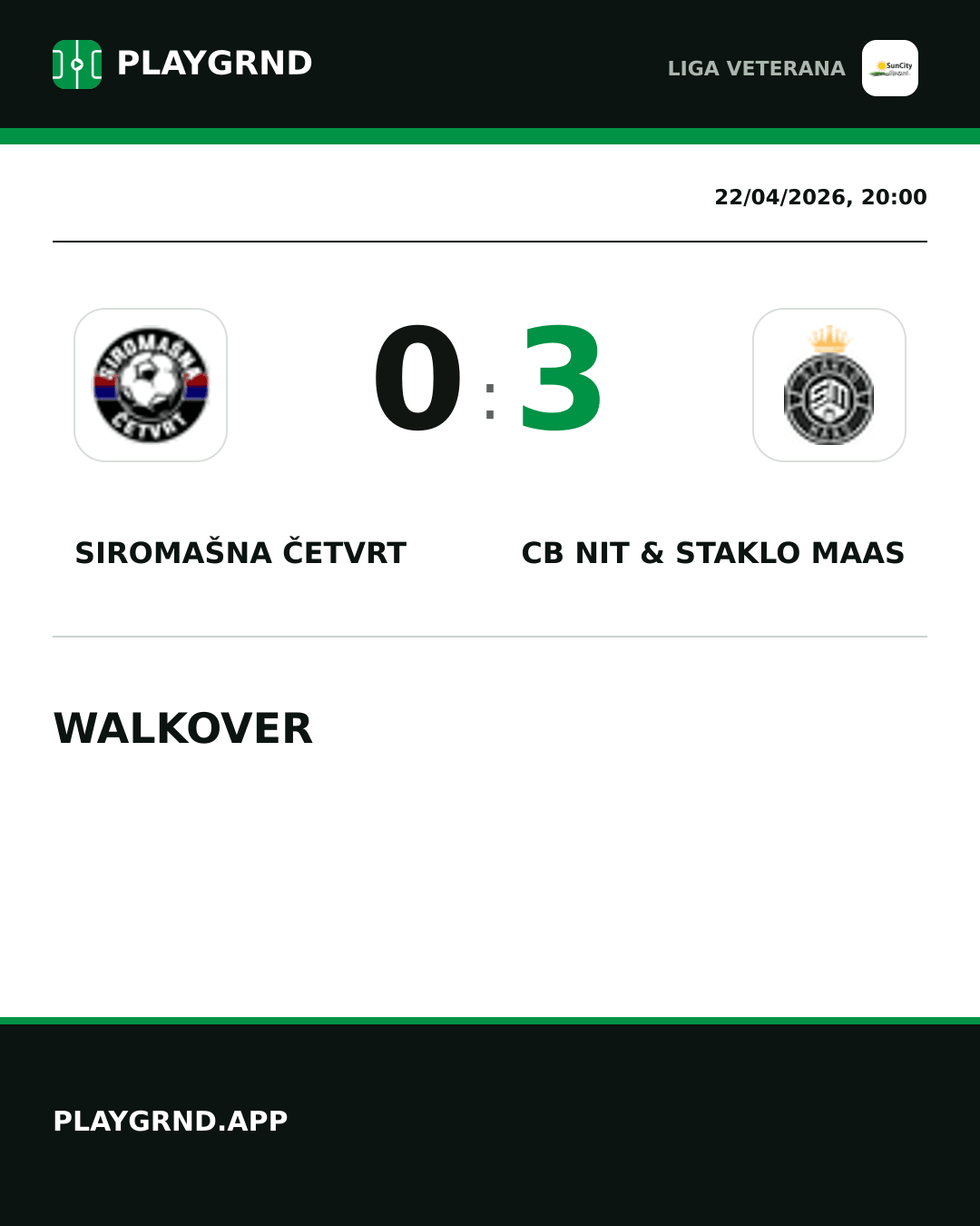 Instagram artwork: Siromašna Četvrt 0:3 CB Nit & Staklo Maas