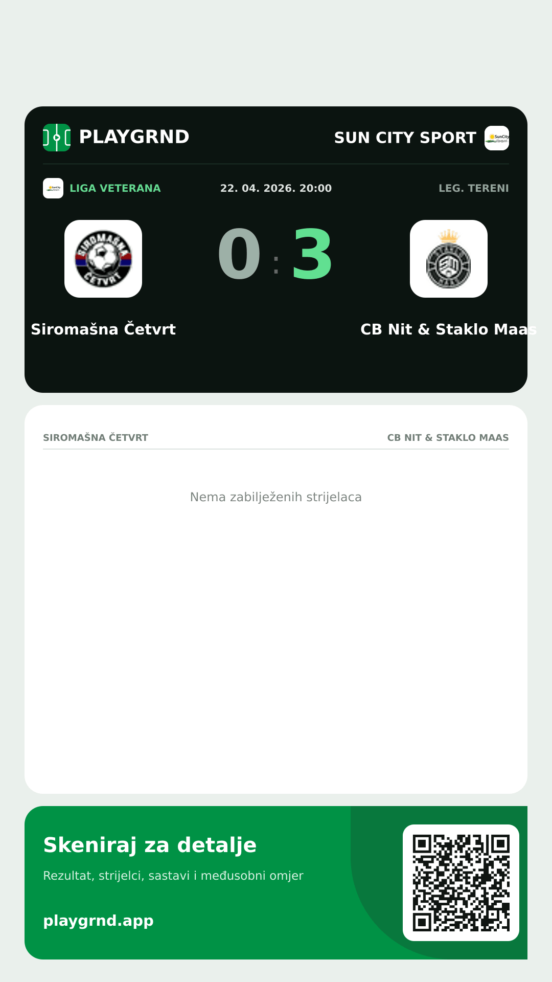 Story image: Siromašna Četvrt 0:3 CB Nit & Staklo Maas