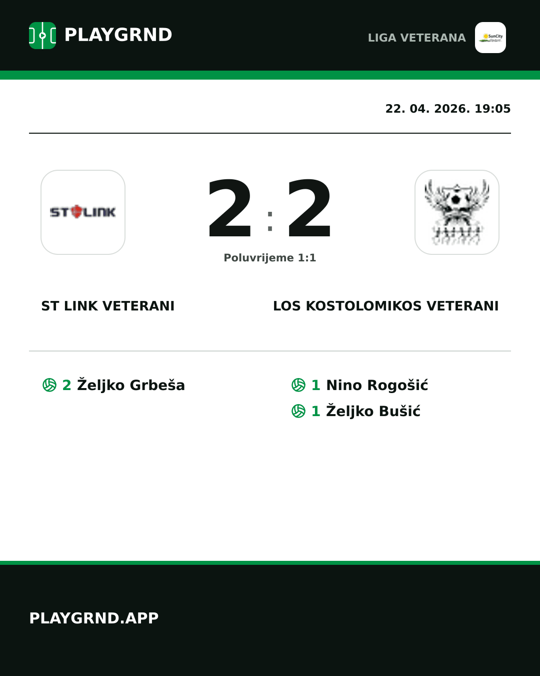 Instagram slika: ST Link Veterani 2:2 Los Kostolomikos Veterani